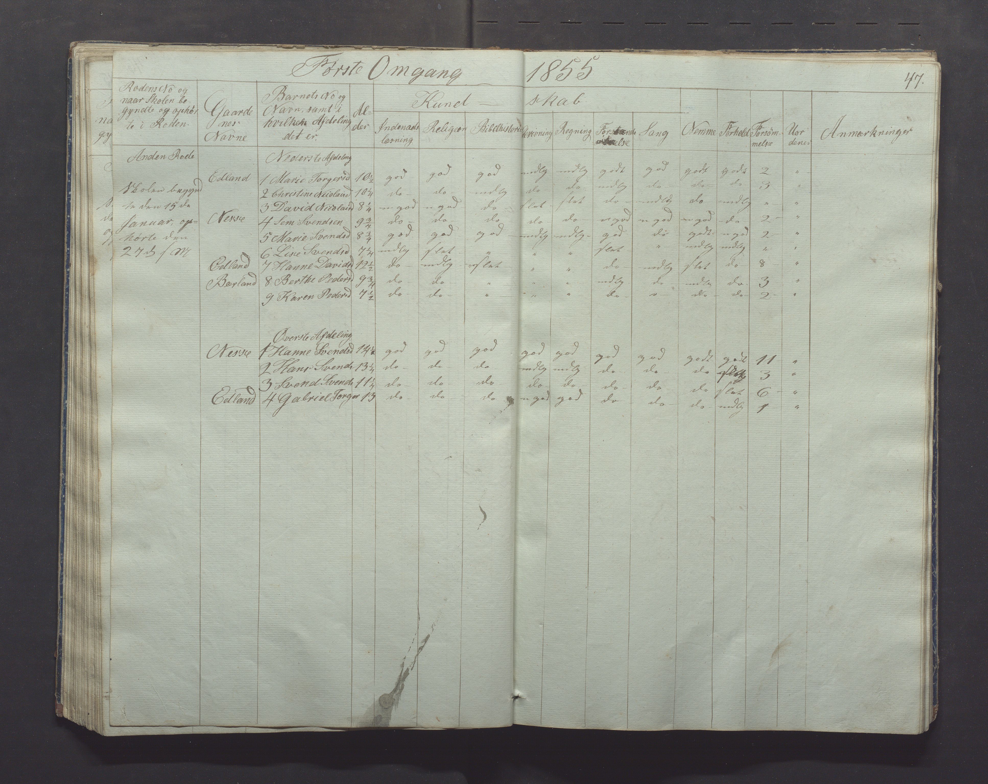 Gjesdal kommune - Skolestyret, IKAR/K-101388/H/L0001: Skoleprotokoll, 1847-1861, p. 47