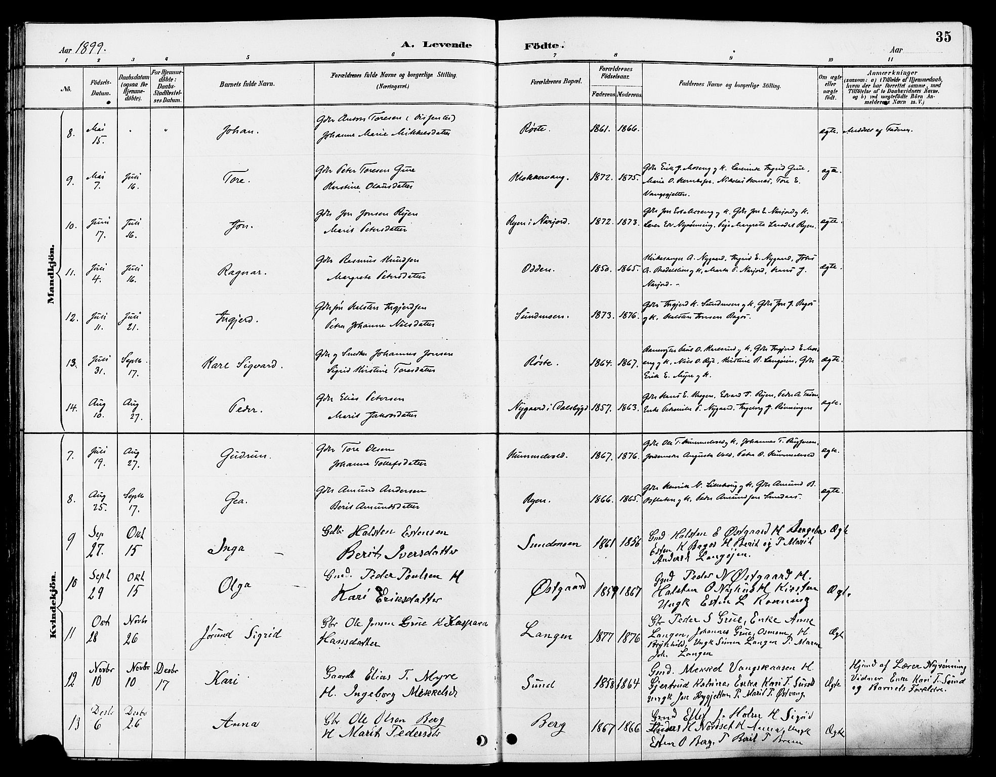 Tolga prestekontor, AV/SAH-PREST-062/L/L0008: Parish register (copy) no. 8, 1887-1912, p. 35