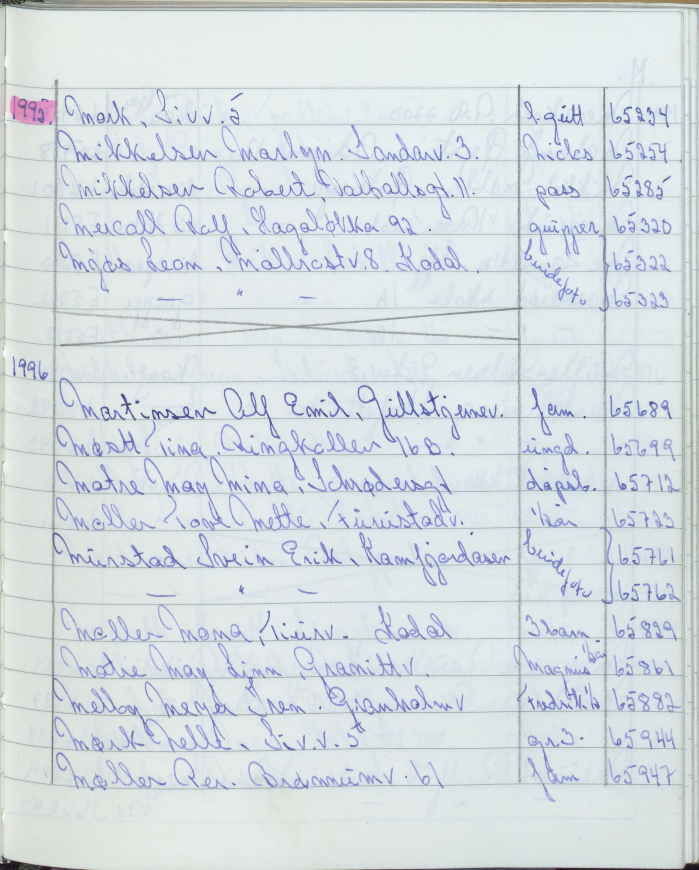 Pa 1494 - Jørgensen, Antonius. Fotograf, VEMU/A-2760/F/Fa, 1927-2004, p. 3739