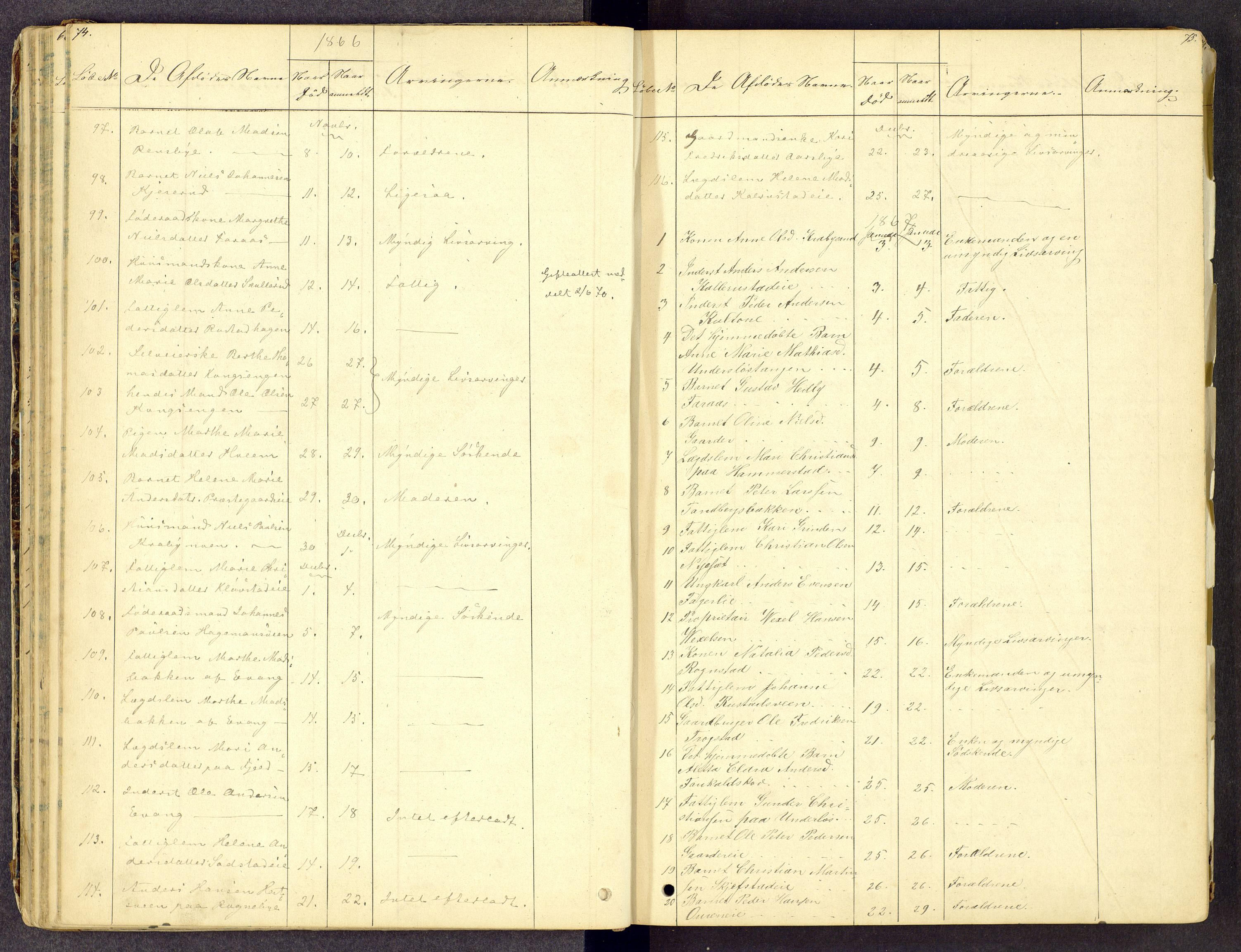 Toten tingrett, SAH/TING-006/J/Jl/L0001: Dødsfallsjournal, 1853-1875, p. 74-75