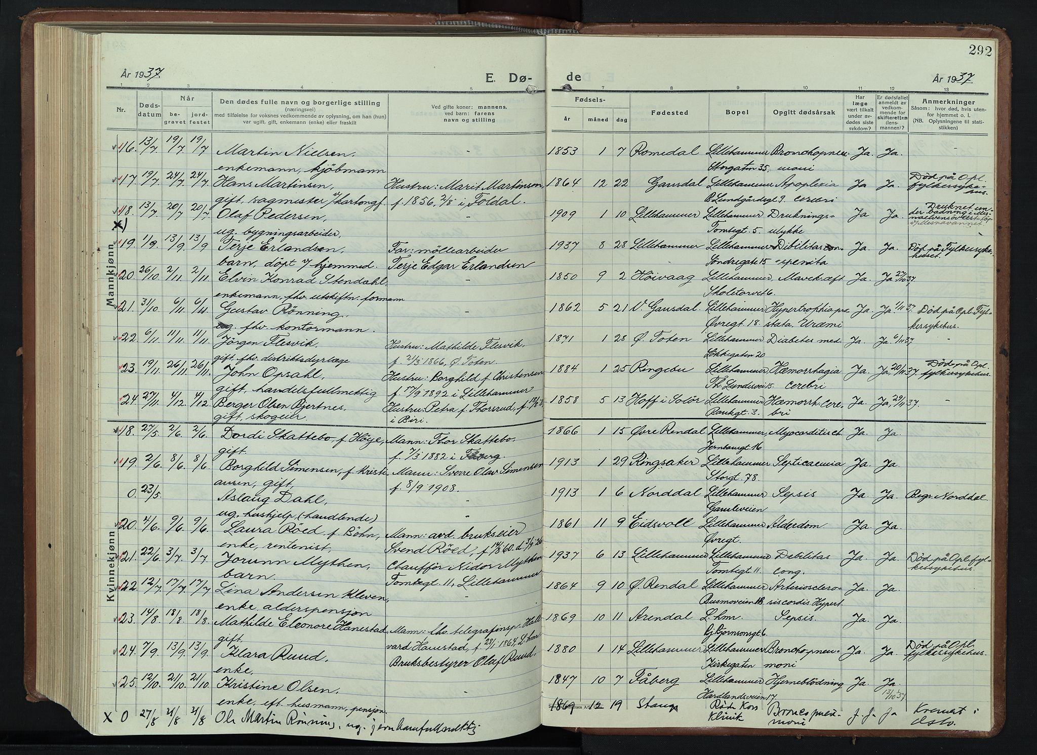 Lillehammer prestekontor, AV/SAH-PREST-088/H/Ha/Hab/L0003: Parish register (copy) no. 3, 1927-1943, p. 292