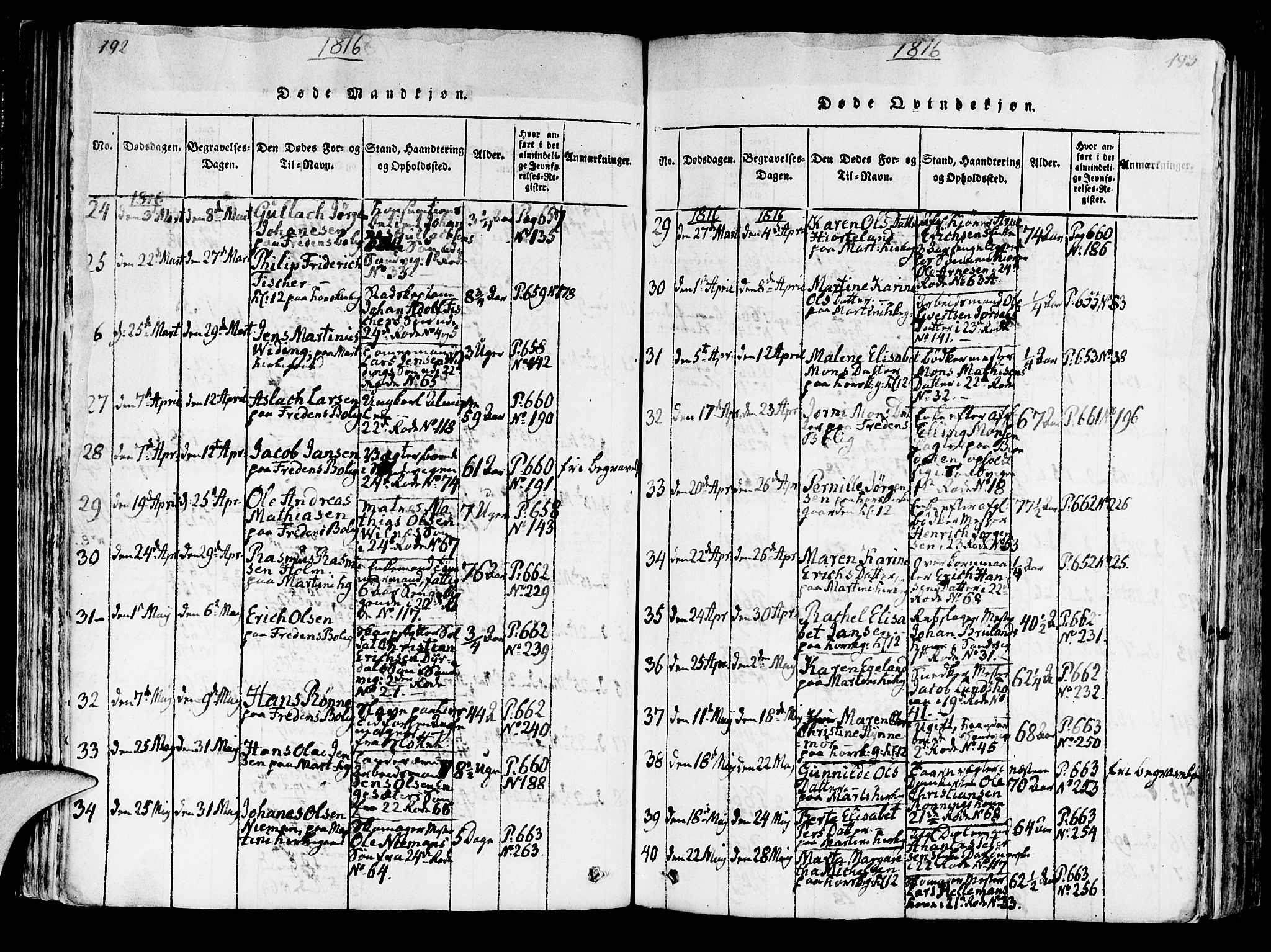 Korskirken sokneprestembete, AV/SAB-A-76101/H/Hab: Parish register (copy) no. A 1b, 1815-1821, p. 192-193