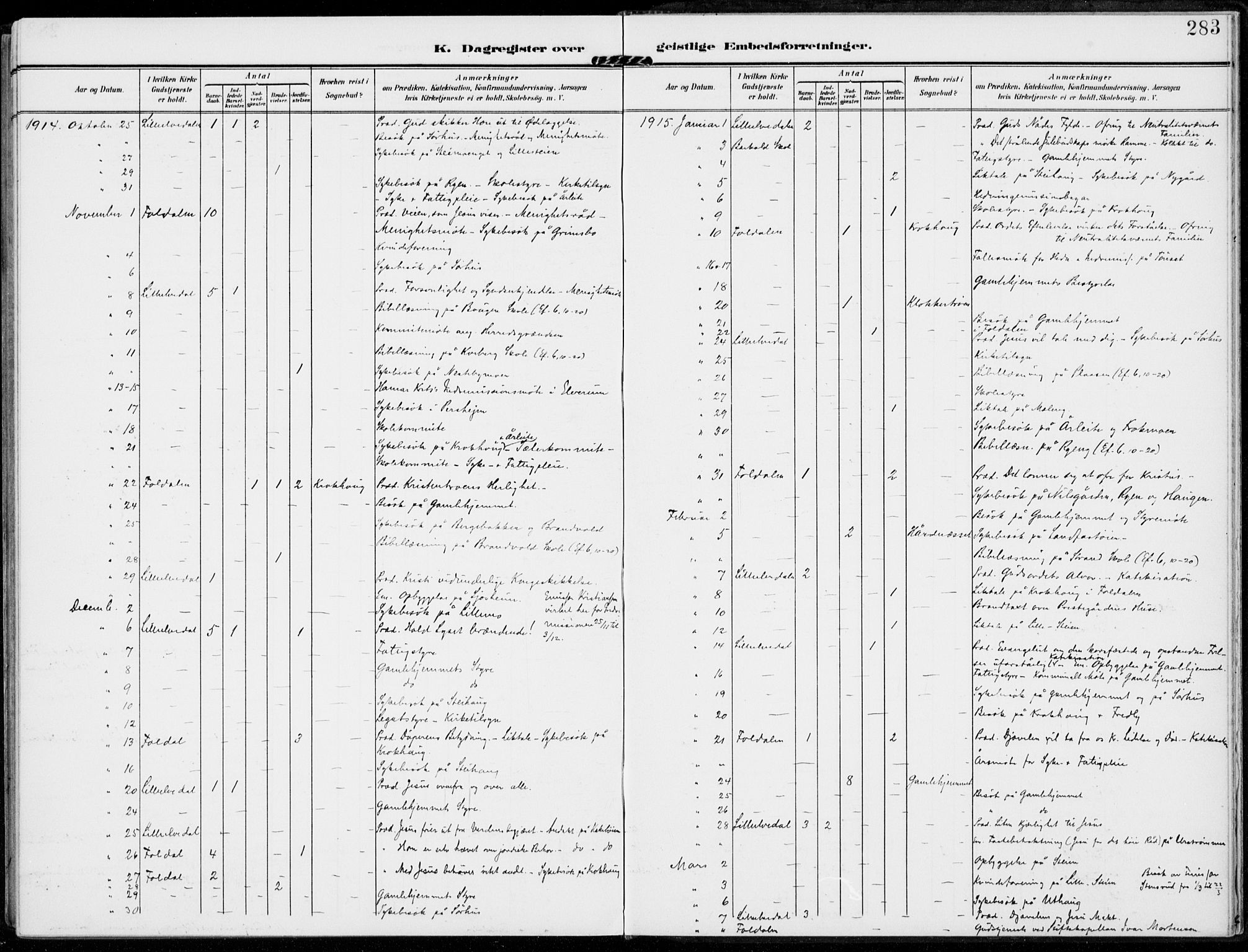 Alvdal prestekontor, AV/SAH-PREST-060/H/Ha/Haa/L0004: Parish register (official) no. 4, 1907-1919, p. 283