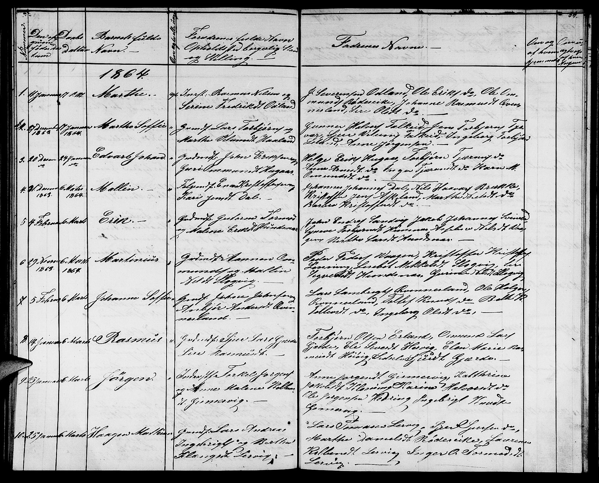 Tysvær sokneprestkontor, SAST/A -101864/H/Ha/Hab/L0002: Parish register (copy) no. B 2, 1852-1868, p. 84
