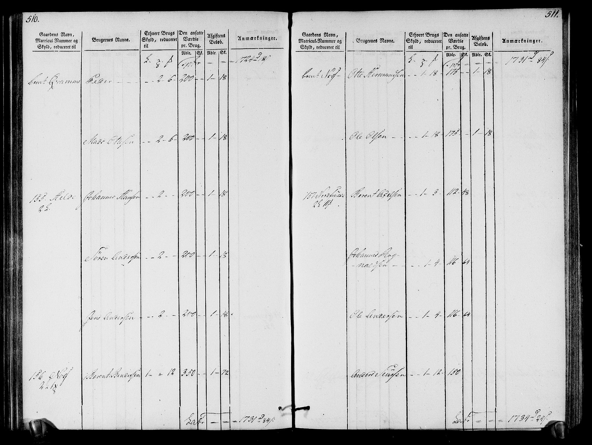 Rentekammeret inntil 1814, Realistisk ordnet avdeling, AV/RA-EA-4070/N/Ne/Nea/L0121: Sunn- og Nordfjord fogderi. Oppebørselsregister, 1803-1804, p. 260