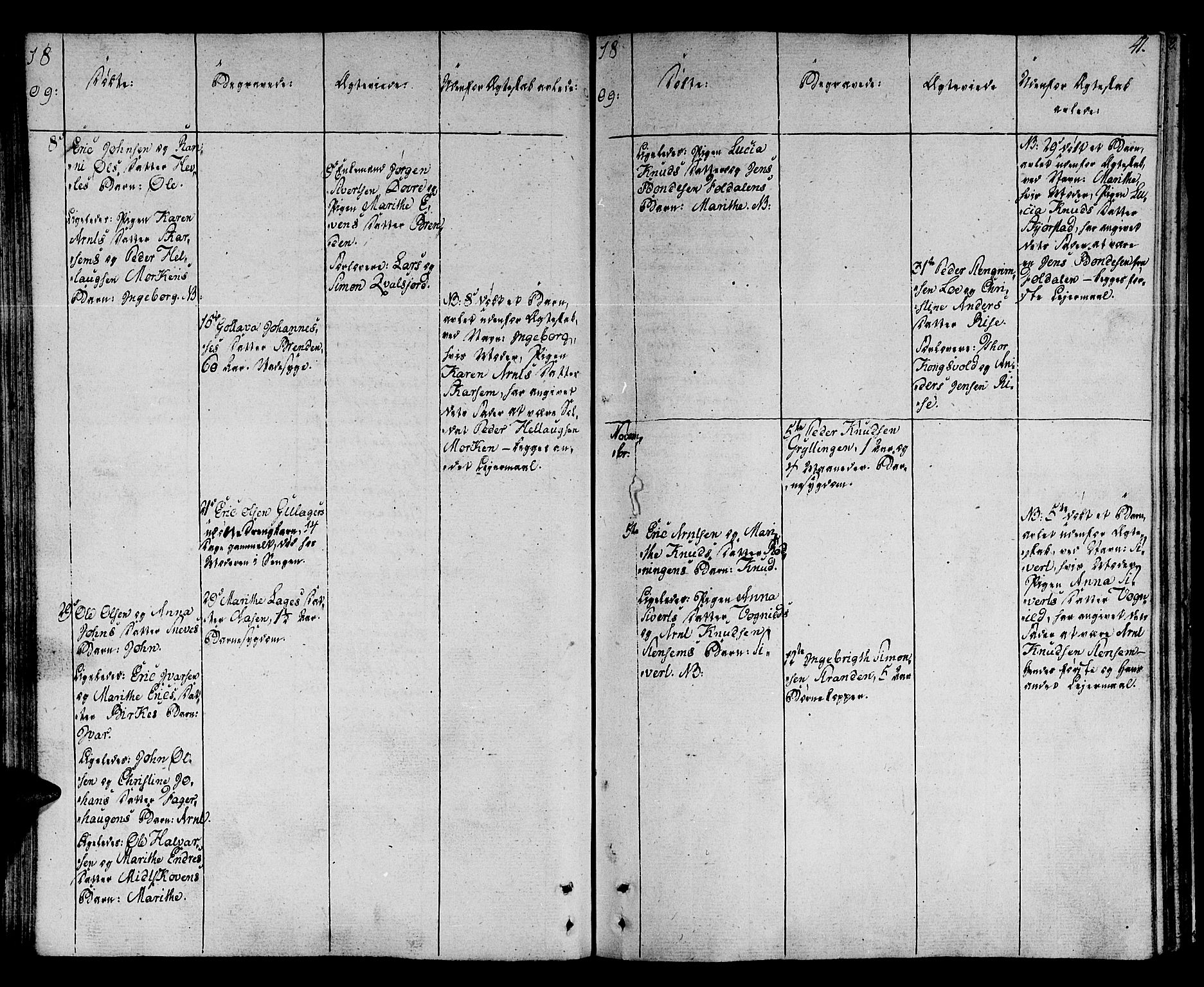 Ministerialprotokoller, klokkerbøker og fødselsregistre - Sør-Trøndelag, SAT/A-1456/678/L0894: Parish register (official) no. 678A04, 1806-1815, p. 41