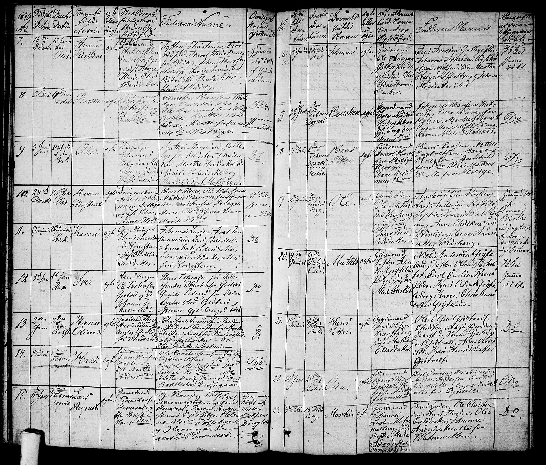 Rakkestad prestekontor Kirkebøker, SAO/A-2008/F/Fa/L0007: Parish register (official) no. I 7, 1825-1841, p. 121