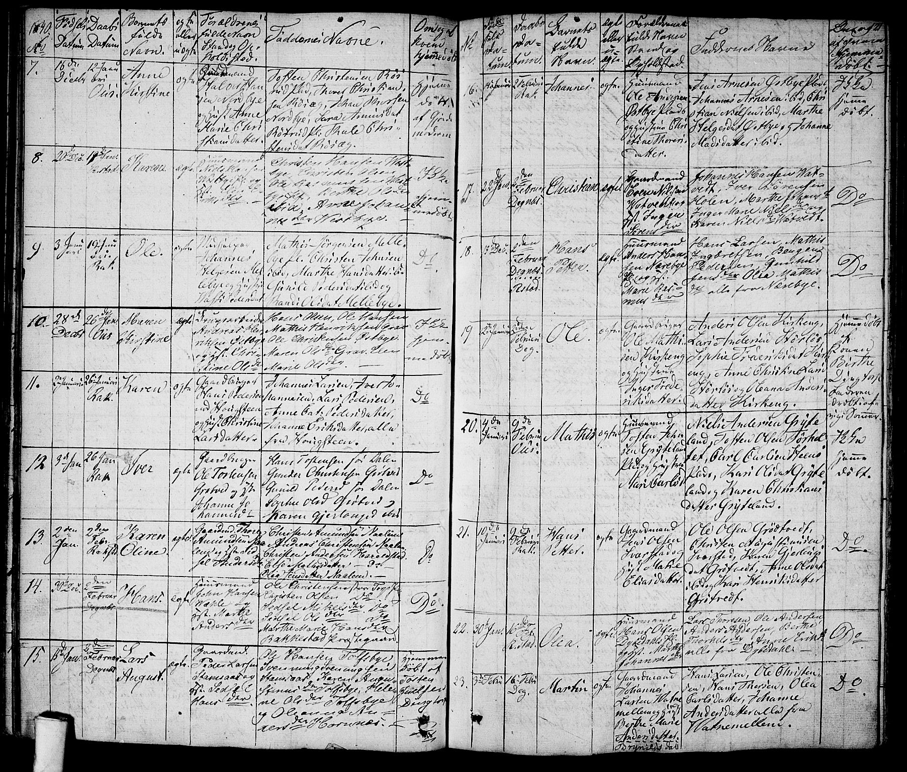Rakkestad prestekontor Kirkebøker, AV/SAO-A-2008/F/Fa/L0007: Parish register (official) no. I 7, 1825-1841, p. 121