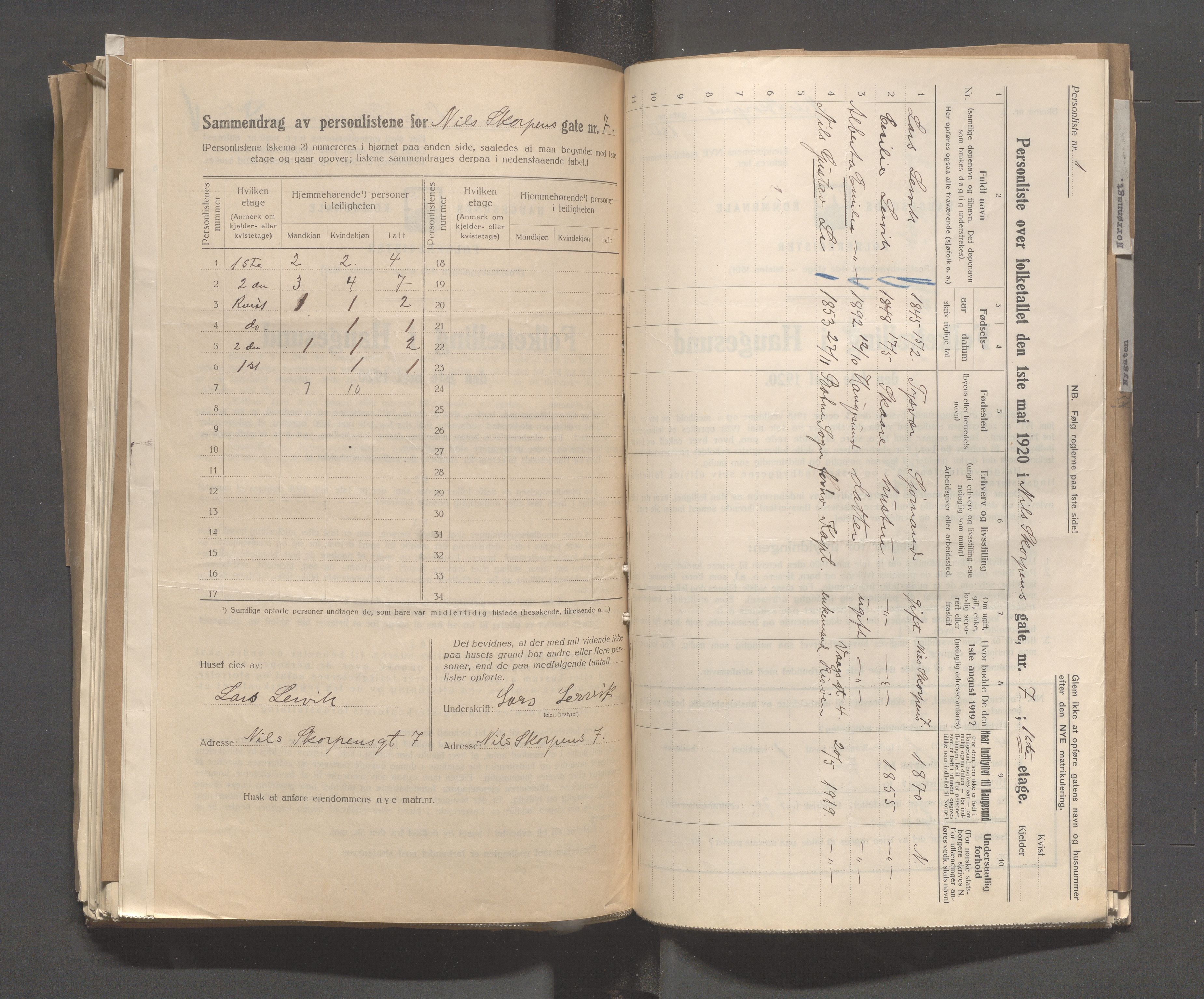 IKAR, Local census 1.5.1920 for Haugesund, 1920, p. 2990