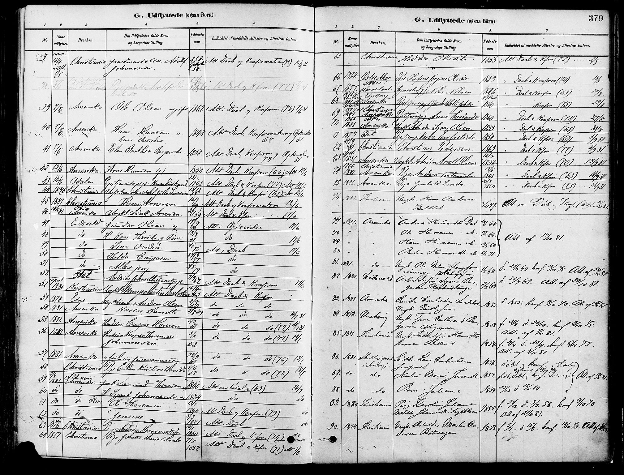 Eidskog prestekontor, AV/SAH-PREST-026/H/Ha/Haa/L0003: Parish register (official) no. 3, 1879-1892, p. 379