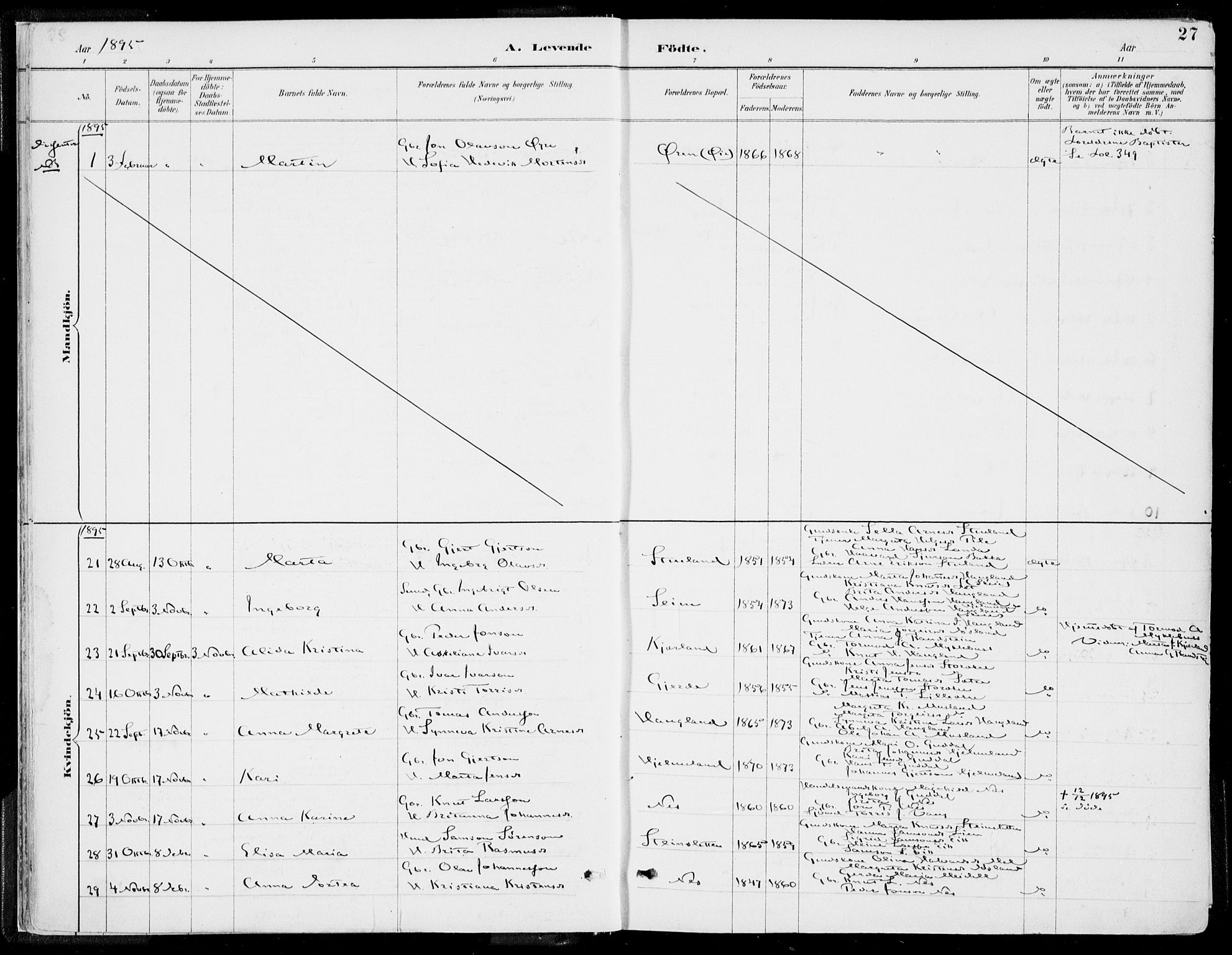 Kvinnherad sokneprestembete, SAB/A-76401/H/Haa: Parish register (official) no. B  1, 1887-1921, p. 27