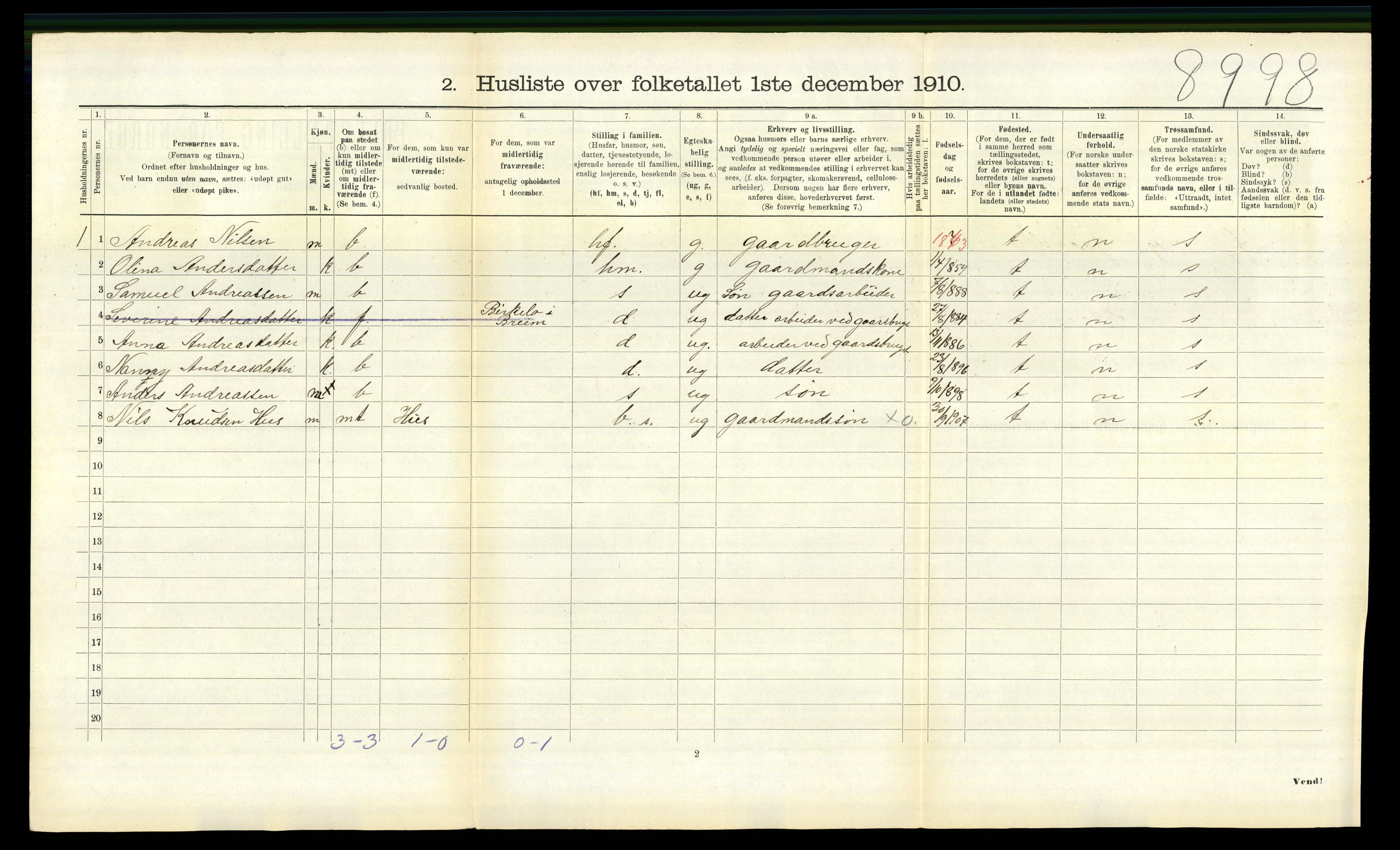 RA, 1910 census for Jølster, 1910, p. 941