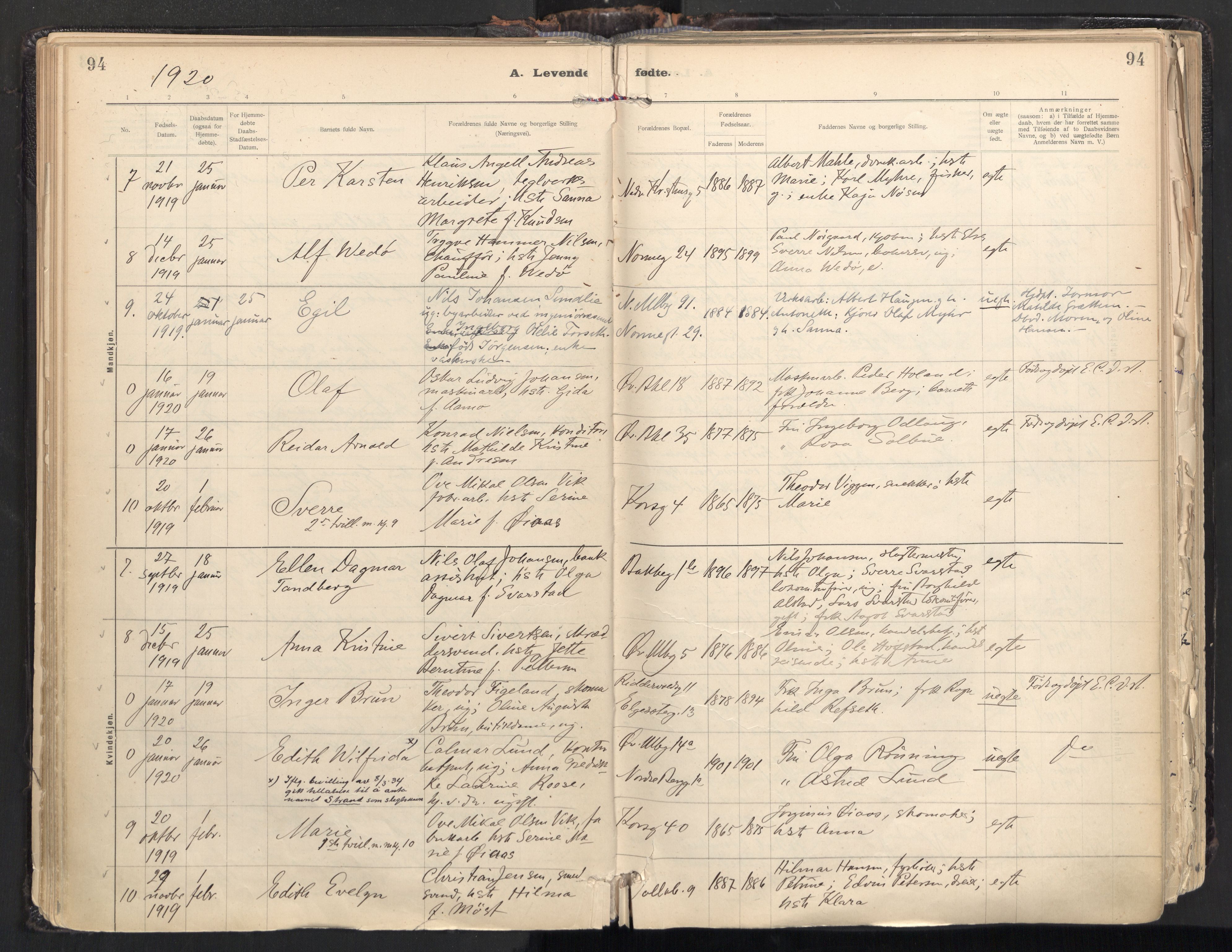 Ministerialprotokoller, klokkerbøker og fødselsregistre - Sør-Trøndelag, SAT/A-1456/604/L0205: Parish register (official) no. 604A25, 1917-1932, p. 94