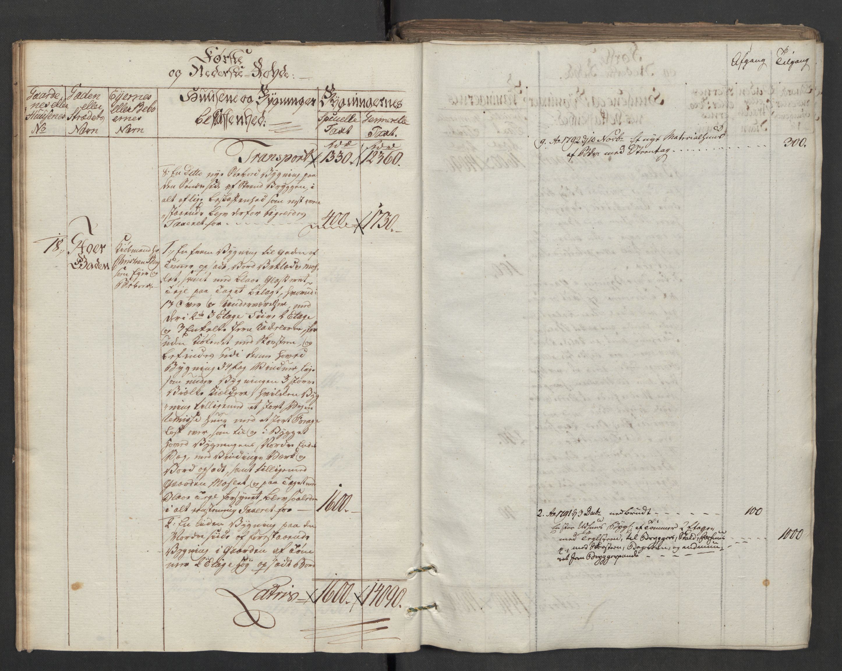 Kommersekollegiet, Brannforsikringskontoret 1767-1814, RA/EA-5458/F/Fa/L0040/0004: Moss / Branntakstprotokoll, 1787, p. 20