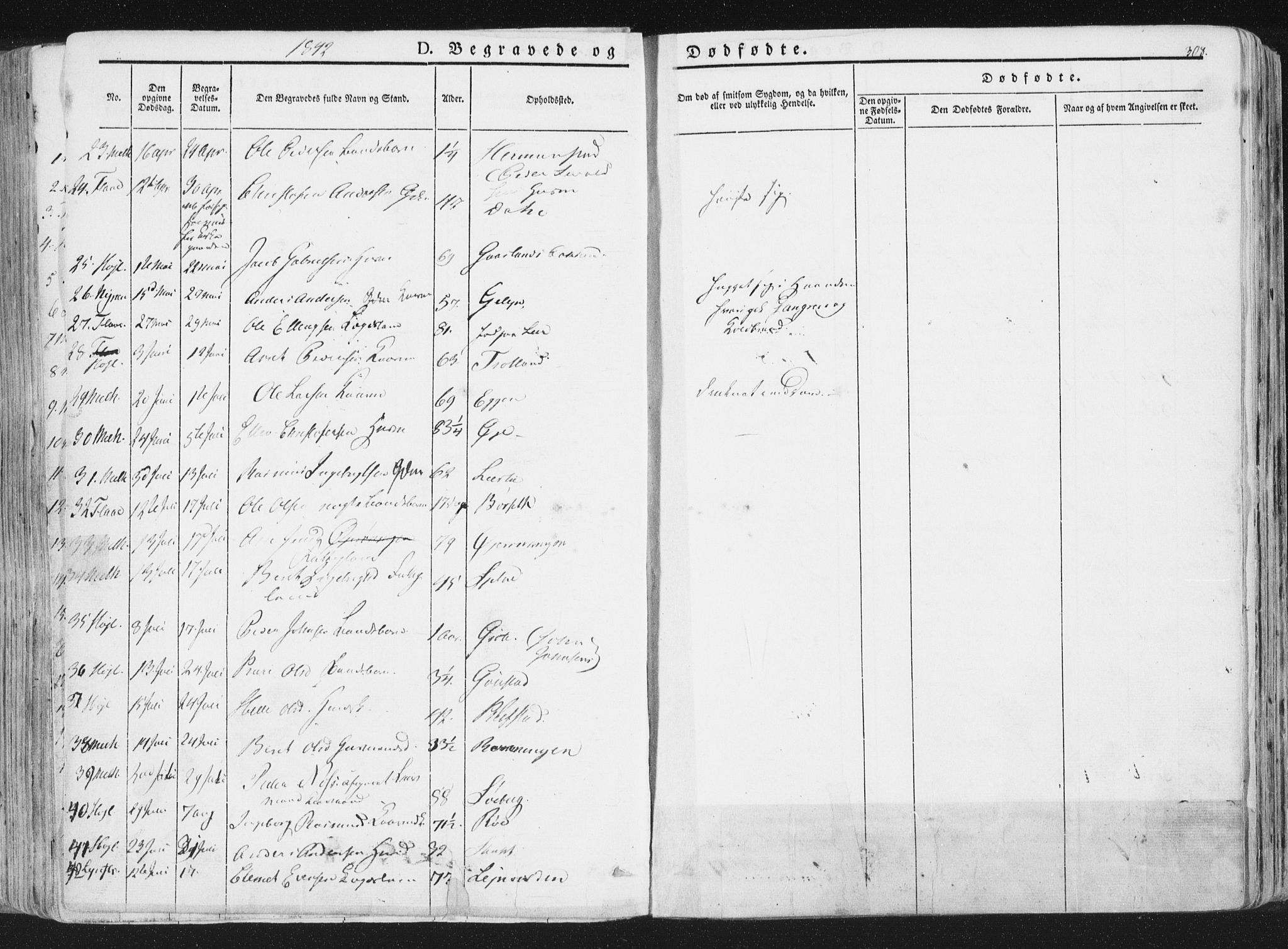 Ministerialprotokoller, klokkerbøker og fødselsregistre - Sør-Trøndelag, SAT/A-1456/691/L1074: Parish register (official) no. 691A06, 1842-1852, p. 308