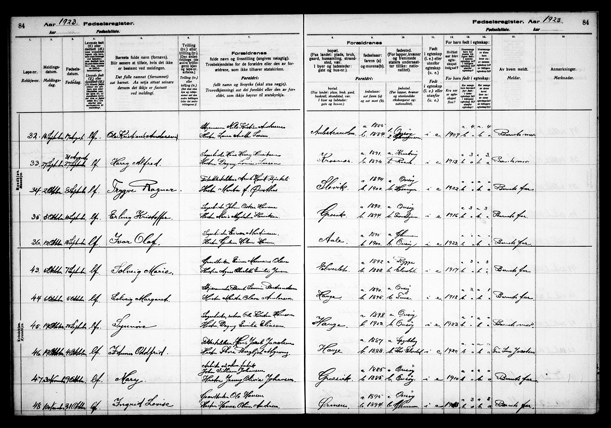 Onsøy prestekontor Kirkebøker, AV/SAO-A-10914/J/Jb/L0001: Birth register no. II 1, 1916-1938, p. 84