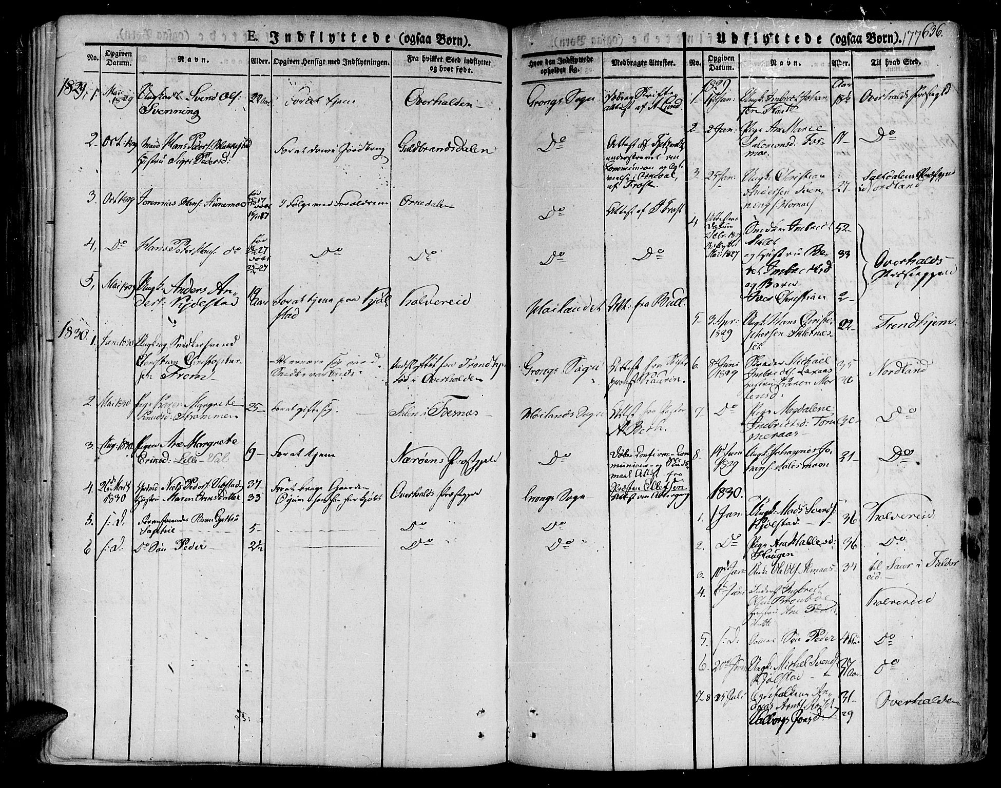 Ministerialprotokoller, klokkerbøker og fødselsregistre - Nord-Trøndelag, SAT/A-1458/758/L0510: Parish register (official) no. 758A01 /1, 1821-1841, p. 177