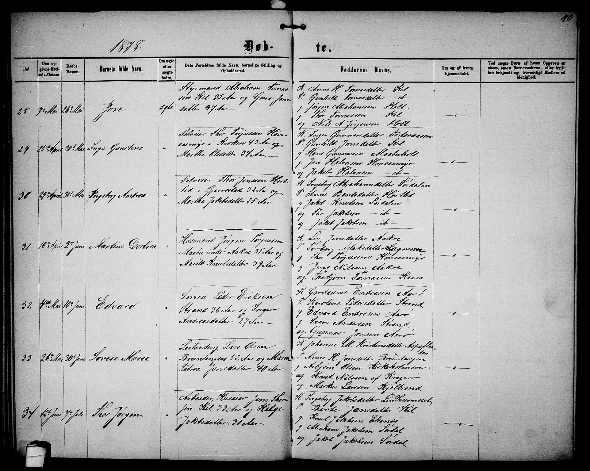 Sannidal kirkebøker, AV/SAKO-A-296/G/Ga/L0002: Parish register (copy) no. 2, 1875-1886, p. 40