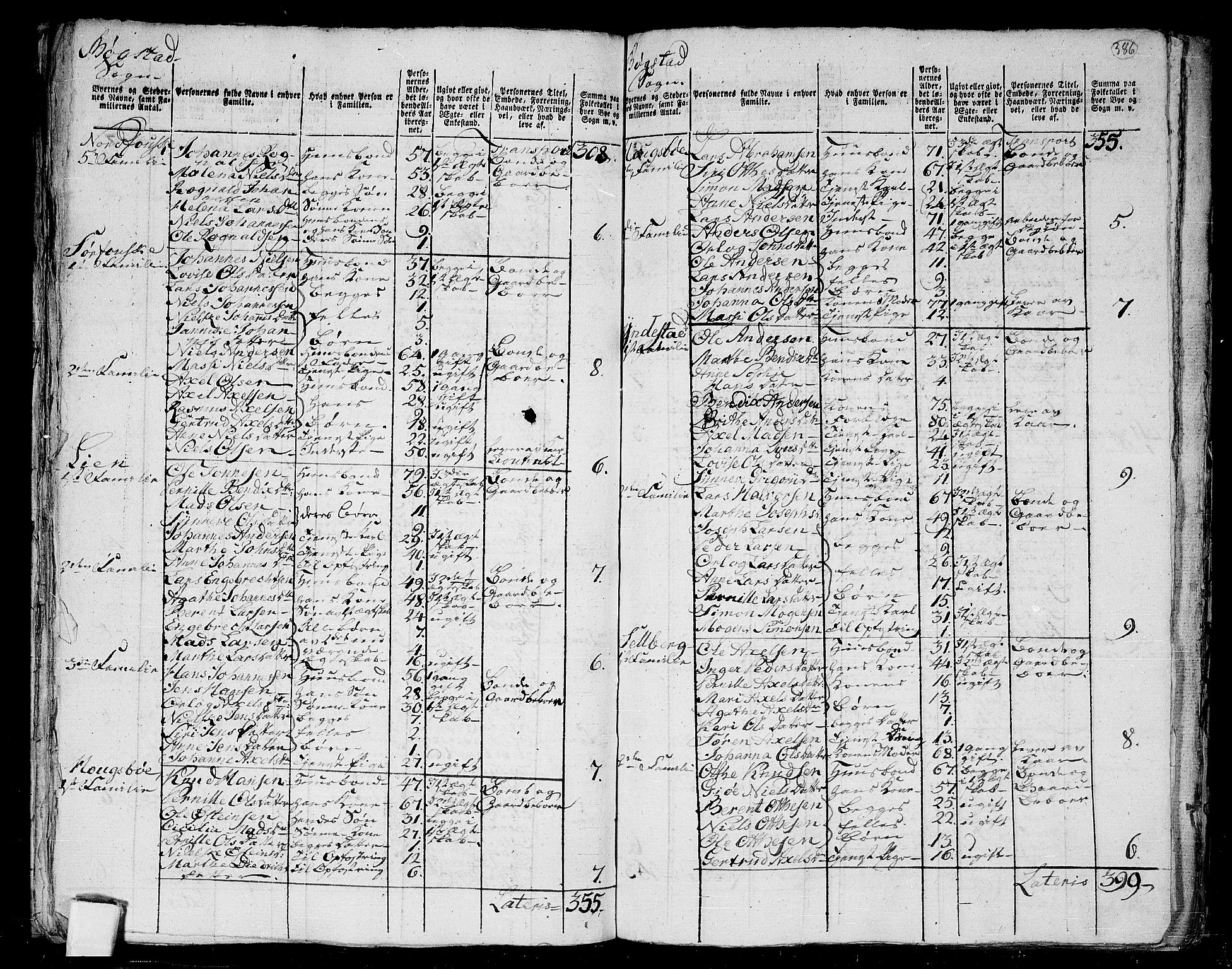 RA, 1801 census for 1430P Indre Holmedal, 1801, p. 385b-386a