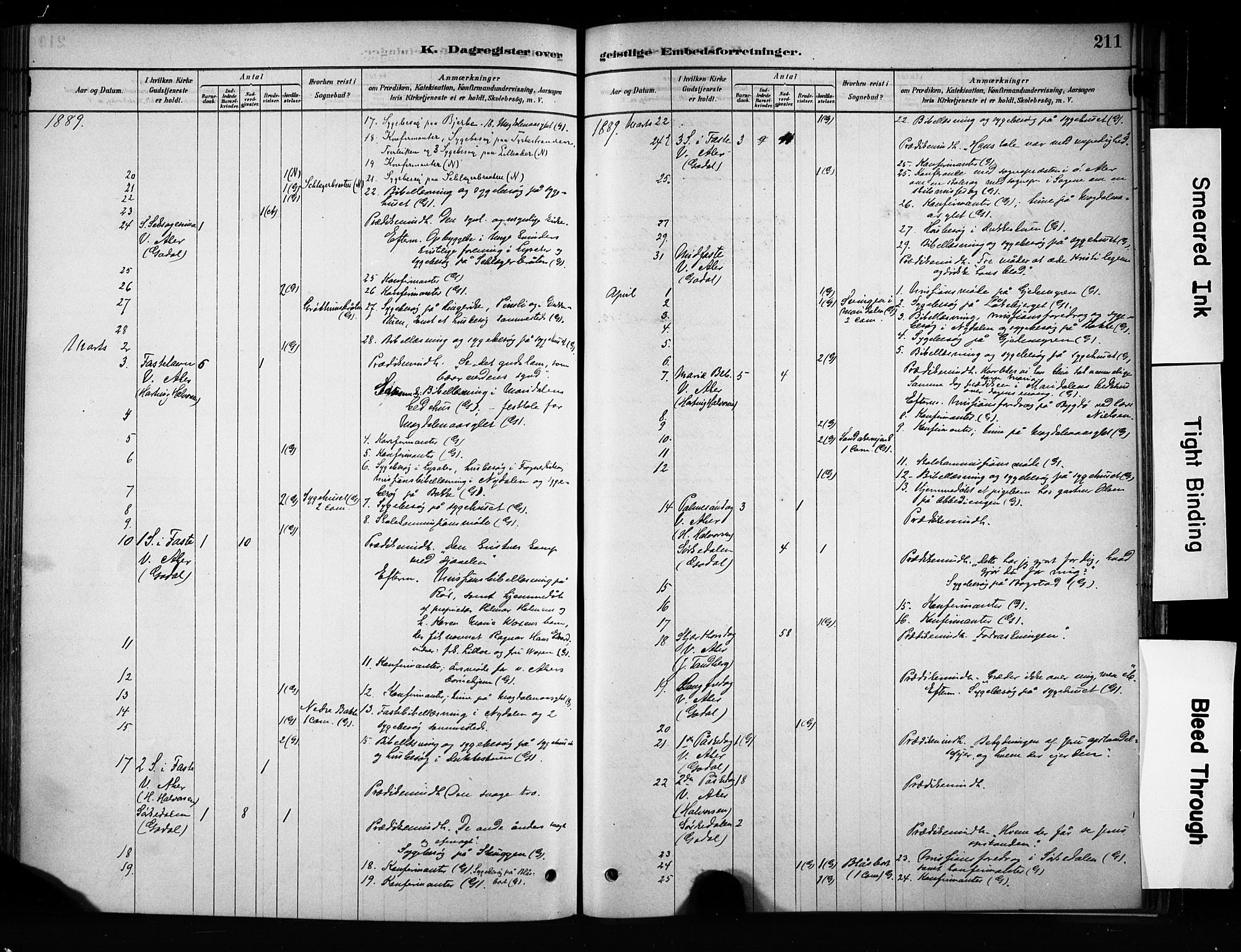 Vestre Aker prestekontor Kirkebøker, AV/SAO-A-10025/F/Fa/L0009: Parish register (official) no. 9, 1878-1967, p. 211