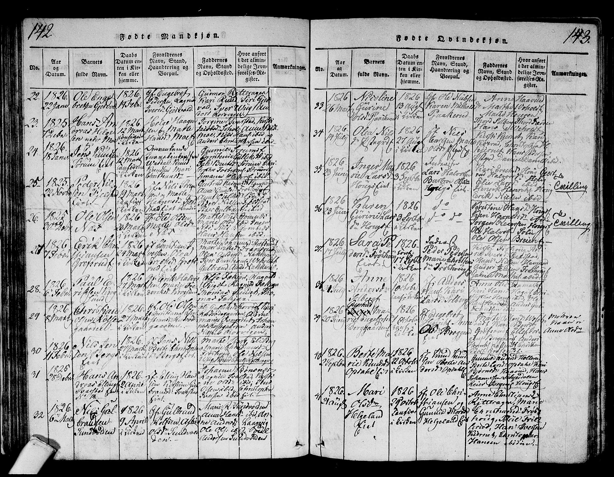 Hole kirkebøker, SAKO/A-228/G/Ga/L0001: Parish register (copy) no. I 1, 1814-1842, p. 142-143