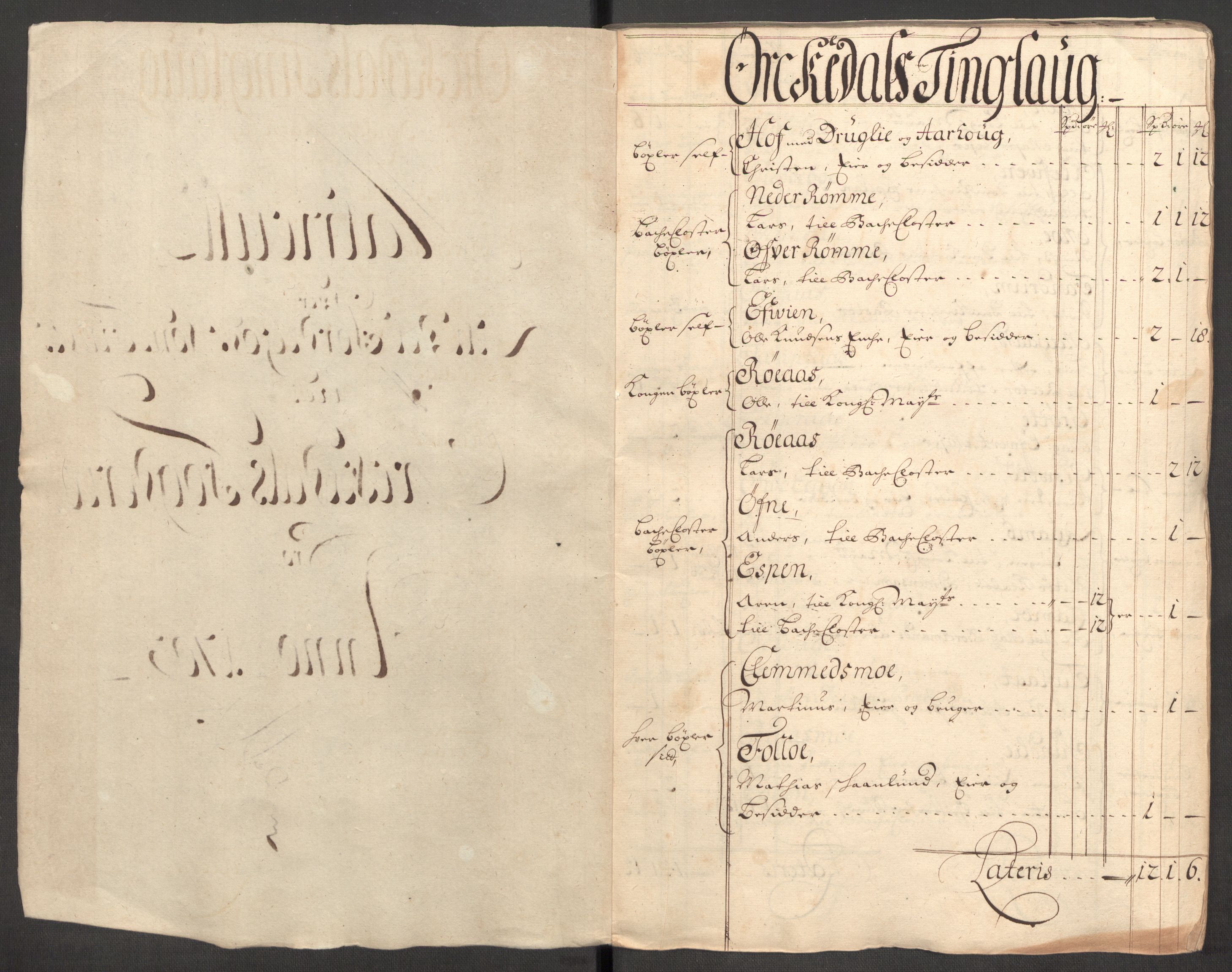 Rentekammeret inntil 1814, Reviderte regnskaper, Fogderegnskap, AV/RA-EA-4092/R60/L3953: Fogderegnskap Orkdal og Gauldal, 1703, p. 26