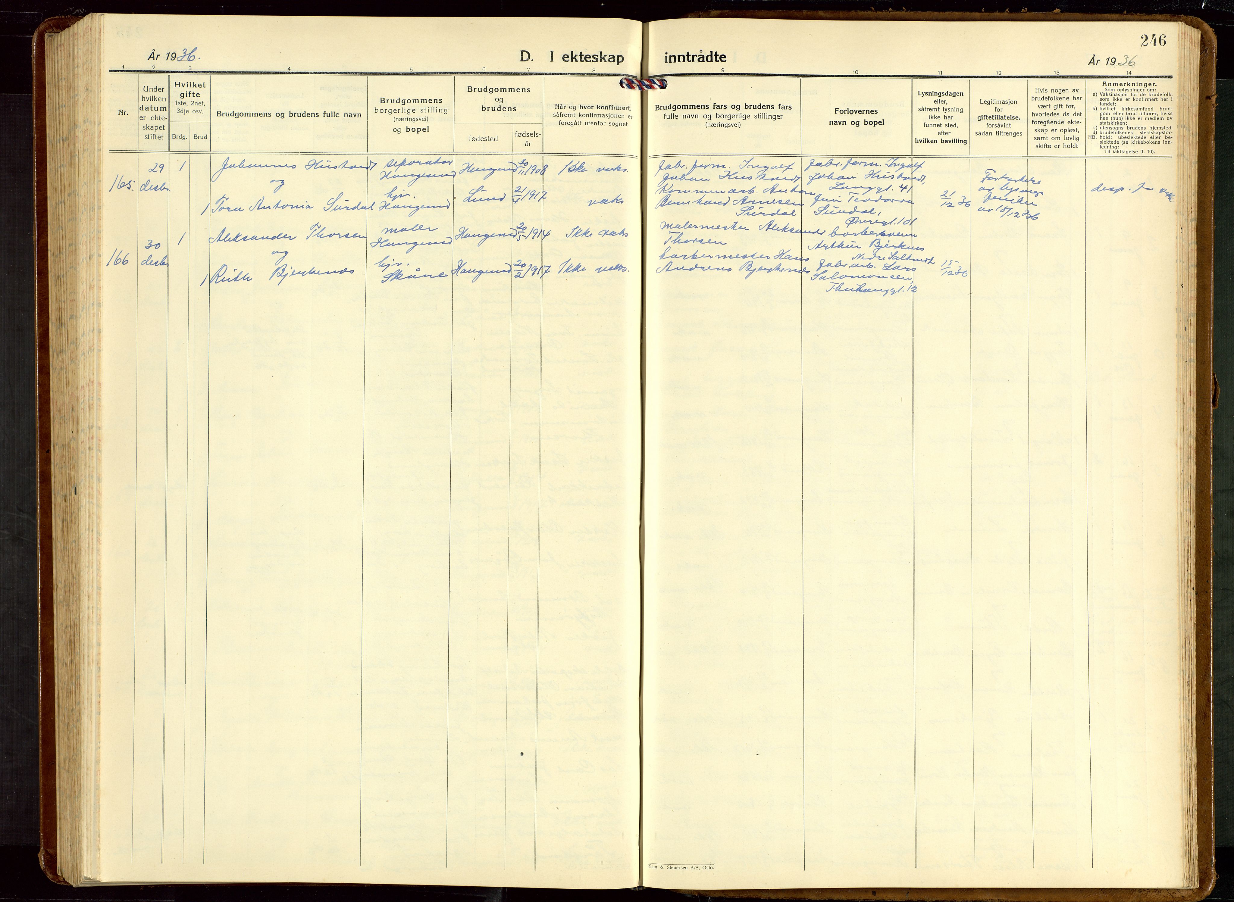 Haugesund sokneprestkontor, AV/SAST-A -101863/H/Ha/Hab/L0013: Parish register (copy) no. B 13, 1931-1943, p. 246