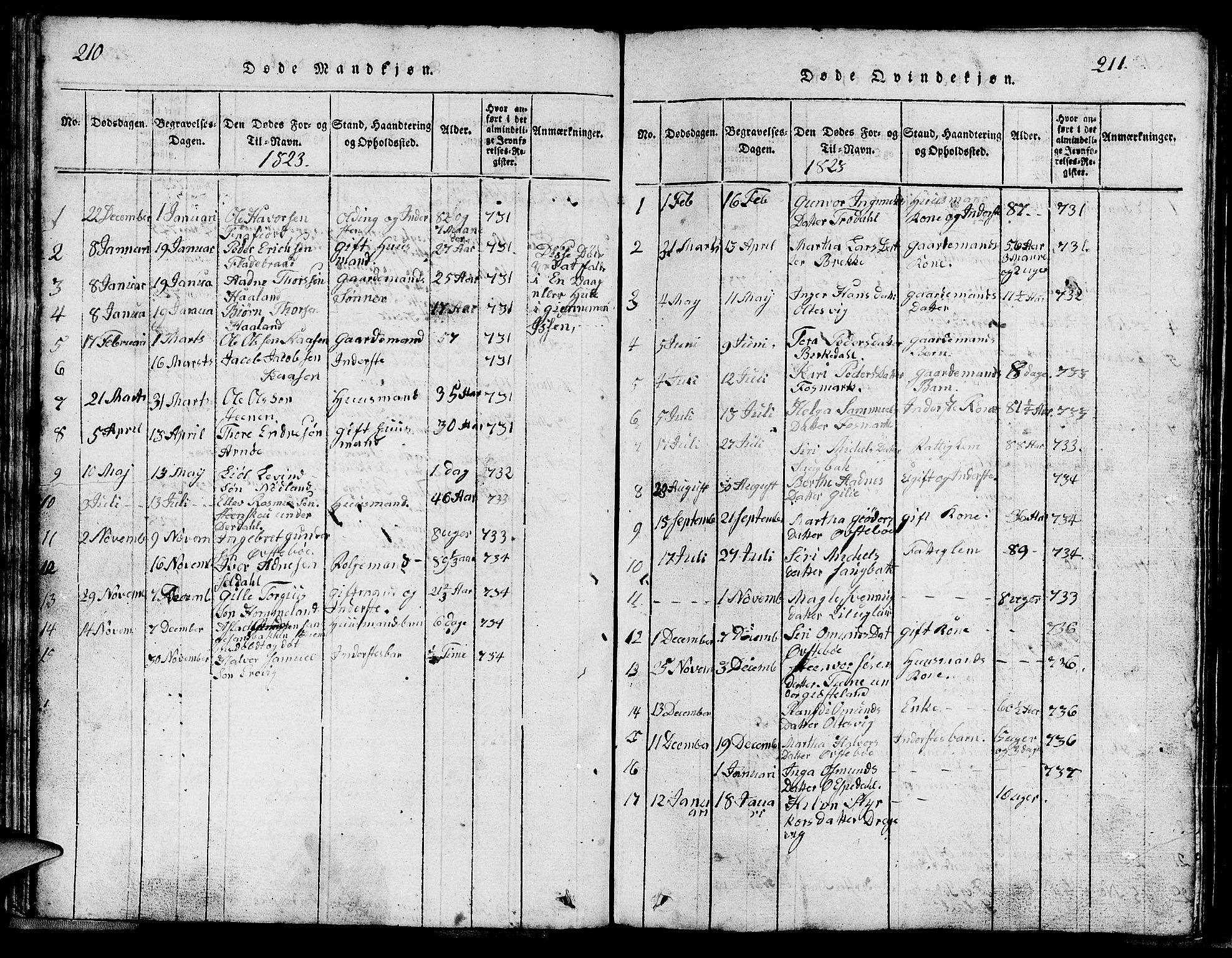 Strand sokneprestkontor, SAST/A-101828/H/Ha/Hab/L0002: Parish register (copy) no. B 2, 1816-1854, p. 210-211