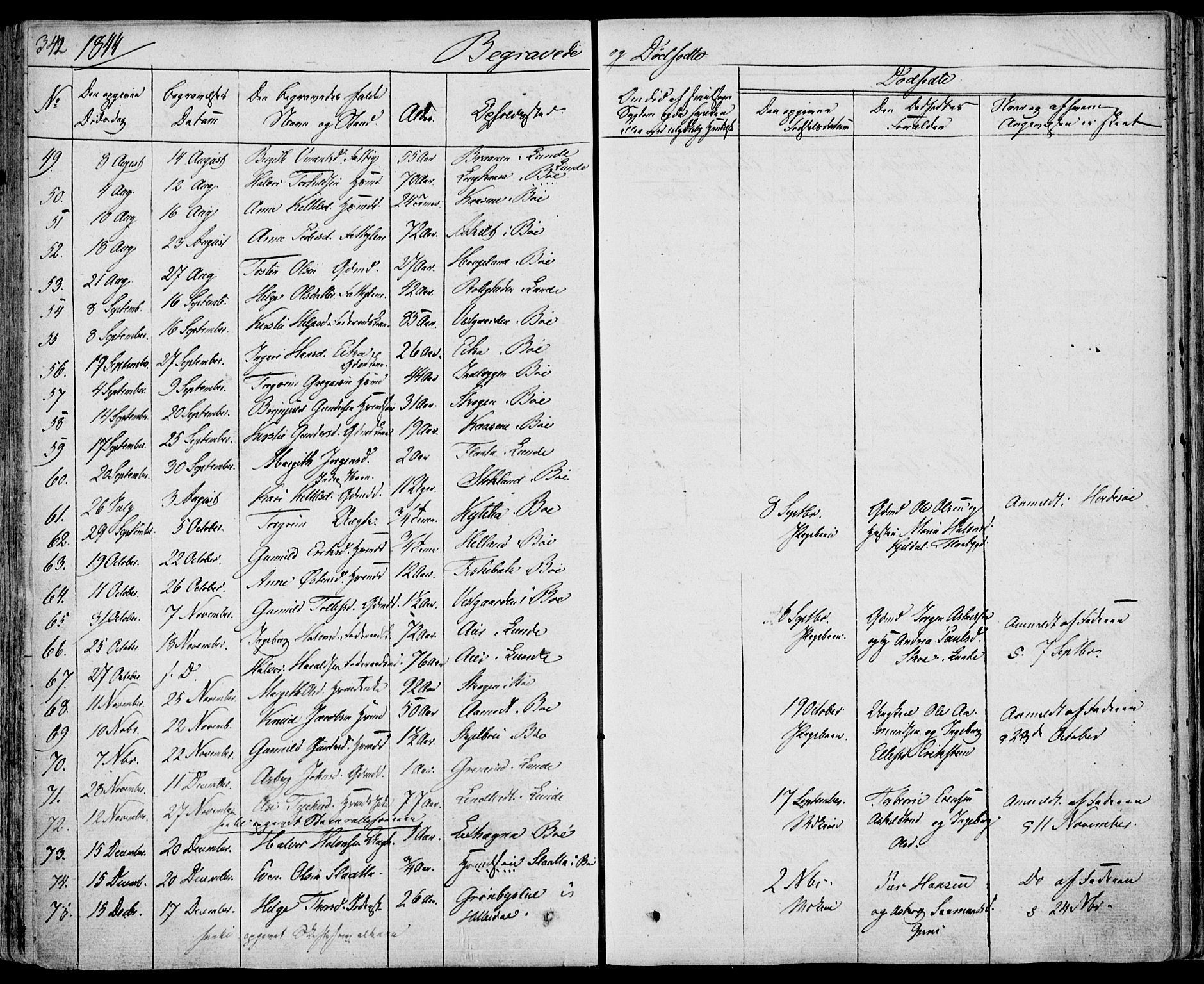 Bø kirkebøker, SAKO/A-257/F/Fa/L0007: Parish register (official) no. 7, 1831-1848, p. 342