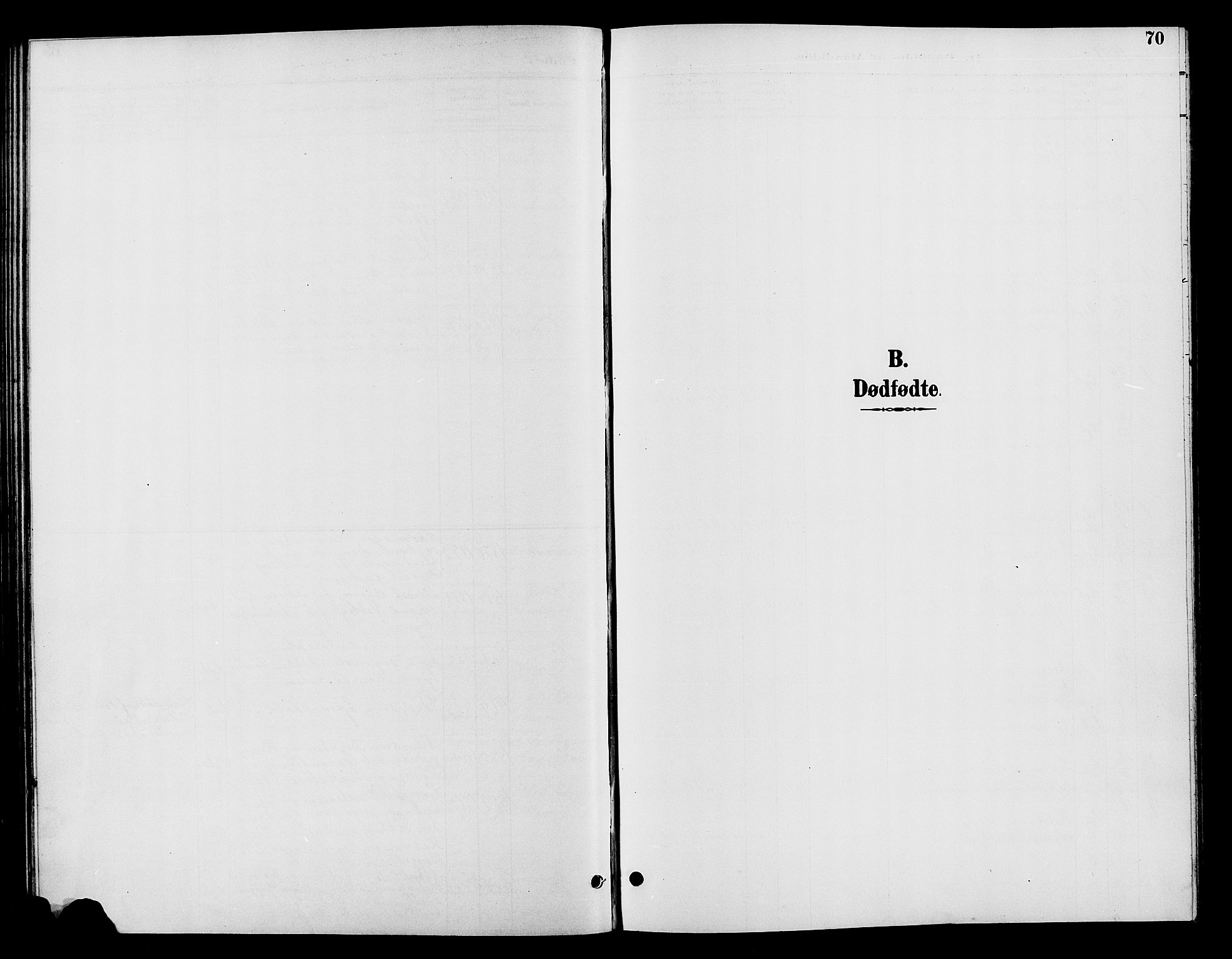 Vardal prestekontor, SAH/PREST-100/H/Ha/Hab/L0009: Parish register (copy) no. 9, 1894-1902, p. 70