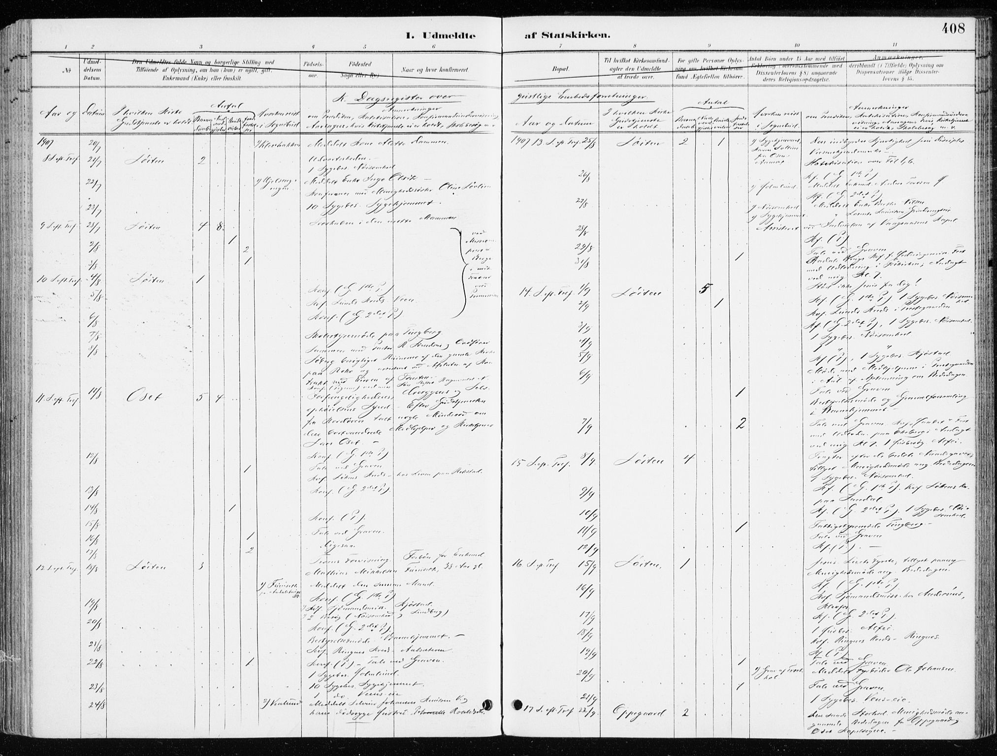 Løten prestekontor, AV/SAH-PREST-022/K/Ka/L0010: Parish register (official) no. 10, 1892-1907, p. 408