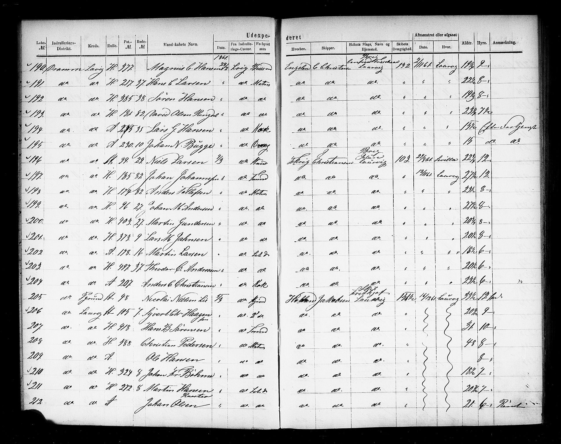Drammen innrulleringsdistrikt, AV/SAKO-A-781/H/Ha/L0001: Mønstringsjournal, 1861-1870, p. 11