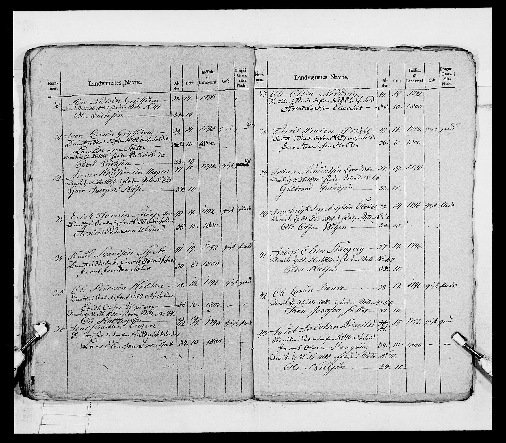 Generalitets- og kommissariatskollegiet, Det kongelige norske kommissariatskollegium, AV/RA-EA-5420/E/Eh/L0080: 2. Trondheimske nasjonale infanteriregiment, 1792-1800, p. 298