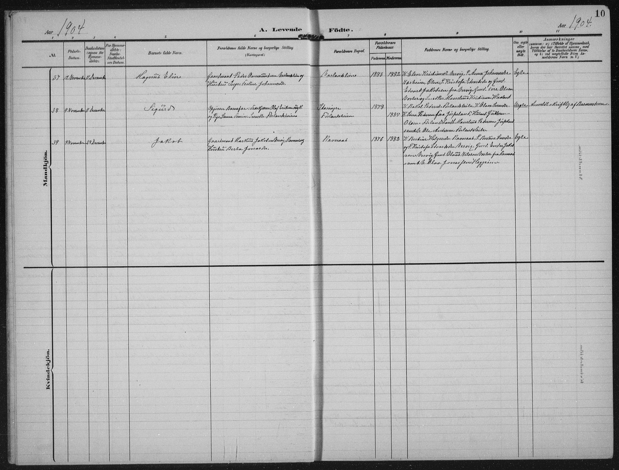 Strand sokneprestkontor, AV/SAST-A-101828/H/Ha/Hab/L0005: Parish register (copy) no. B 5, 1904-1934, p. 10