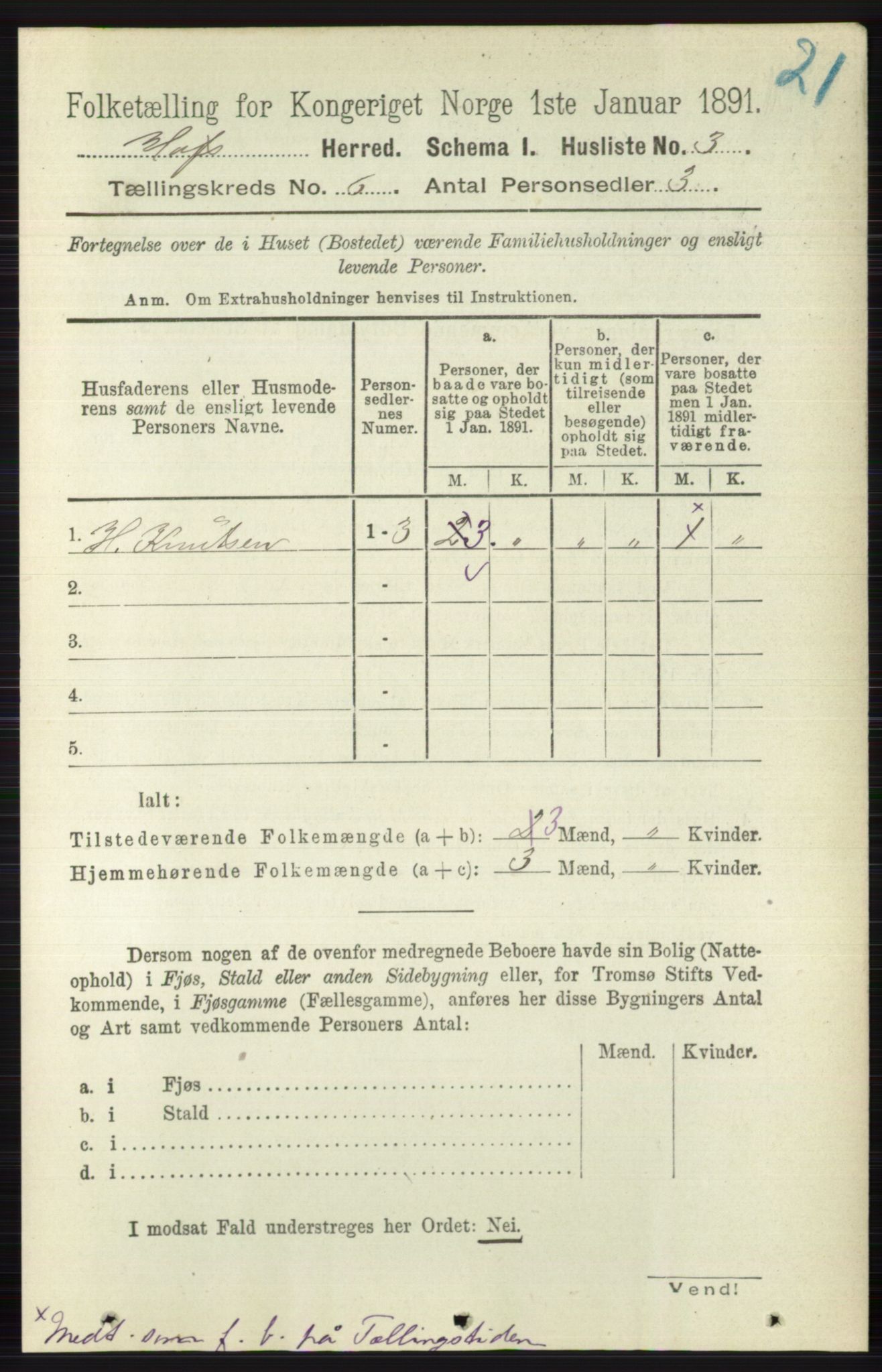 RA, 1891 census for 0714 Hof, 1891, p. 1685