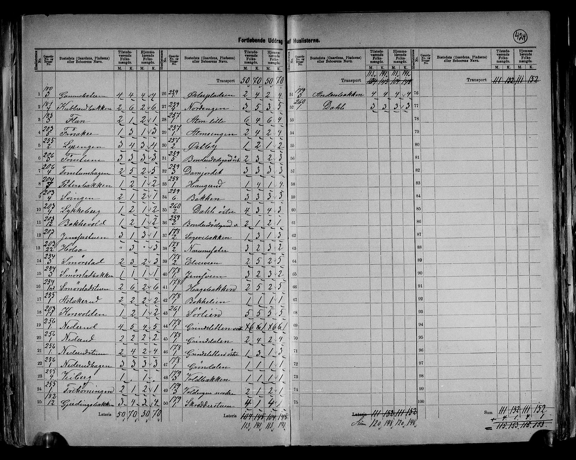 RA, 1891 census for 0529 Vestre Toten, 1891, p. 38