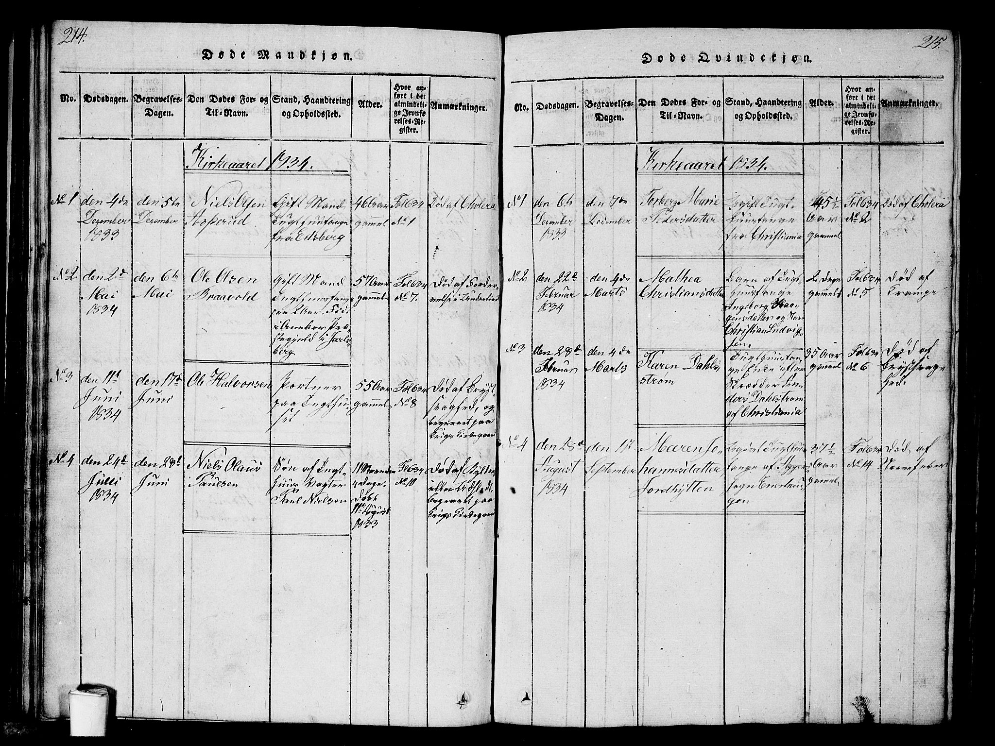 Kristiania tukthusprest Kirkebøker, SAO/A-10881/G/Ga/L0001: Parish register (copy) no. 1, 1818-1857, p. 214-215
