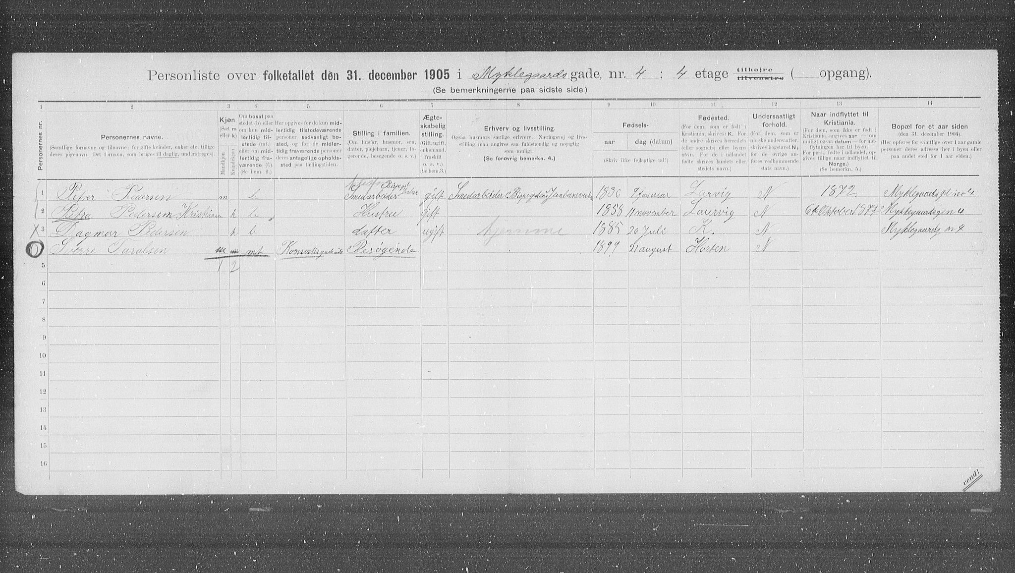 OBA, Municipal Census 1905 for Kristiania, 1905, p. 35879