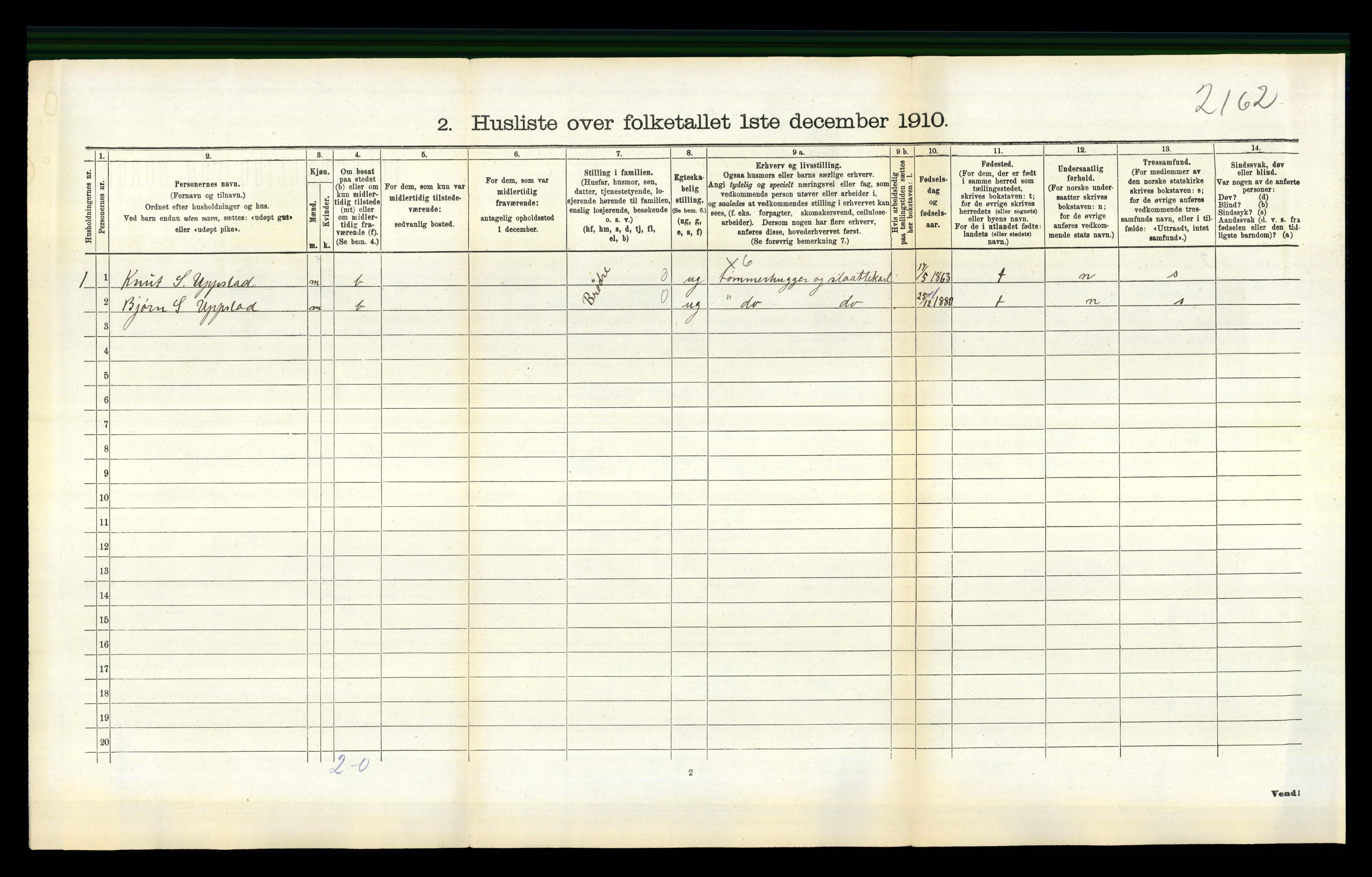 RA, 1910 census for Valle, 1910, p. 402