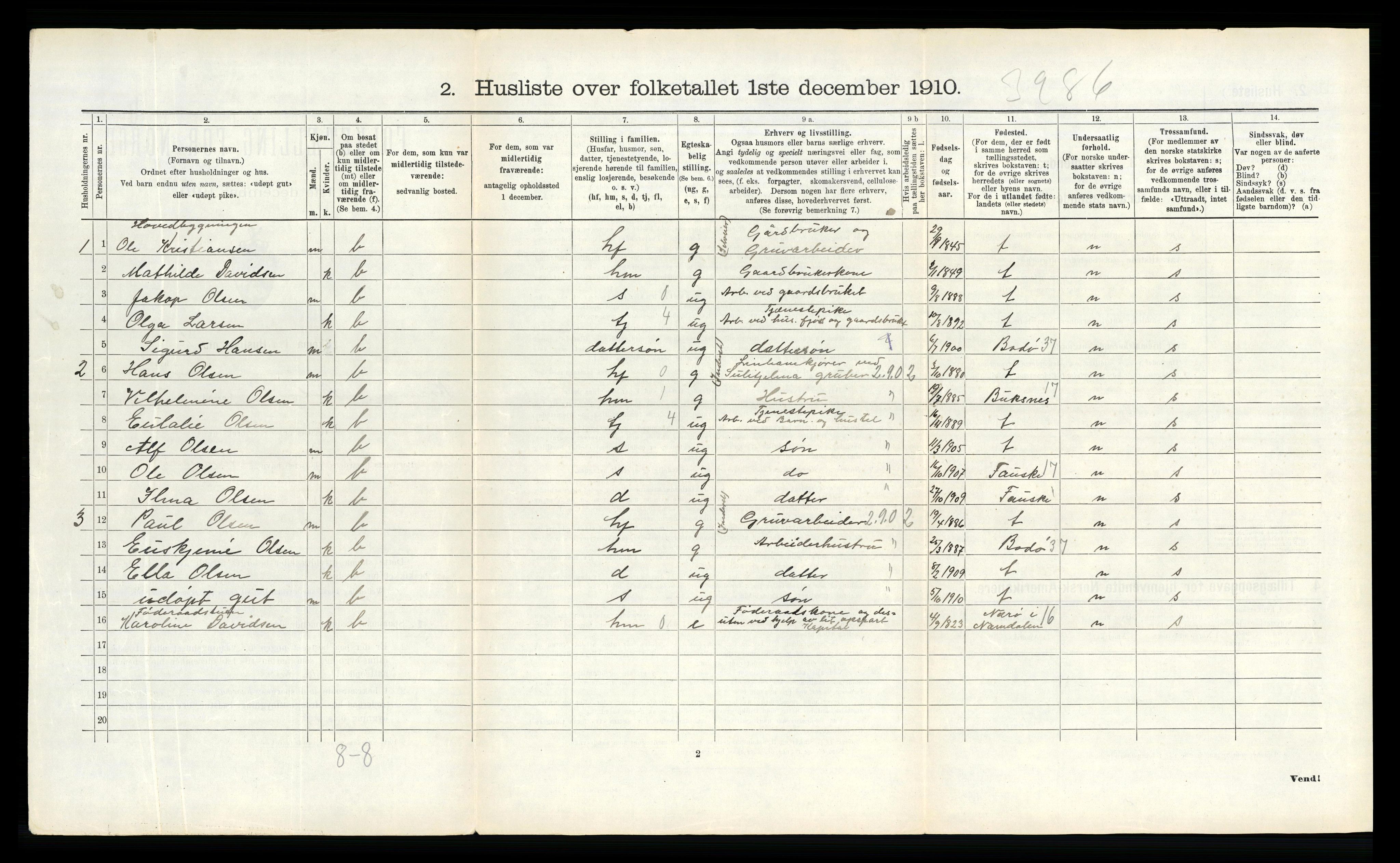 RA, 1910 census for Bodin, 1910, p. 1568