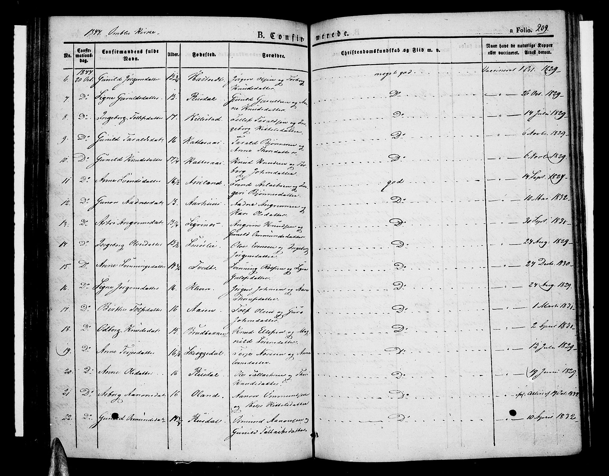 Åmli sokneprestkontor, SAK/1111-0050/F/Fa/Fac/L0007: Parish register (official) no. A 7 /1, 1829-1851, p. 209