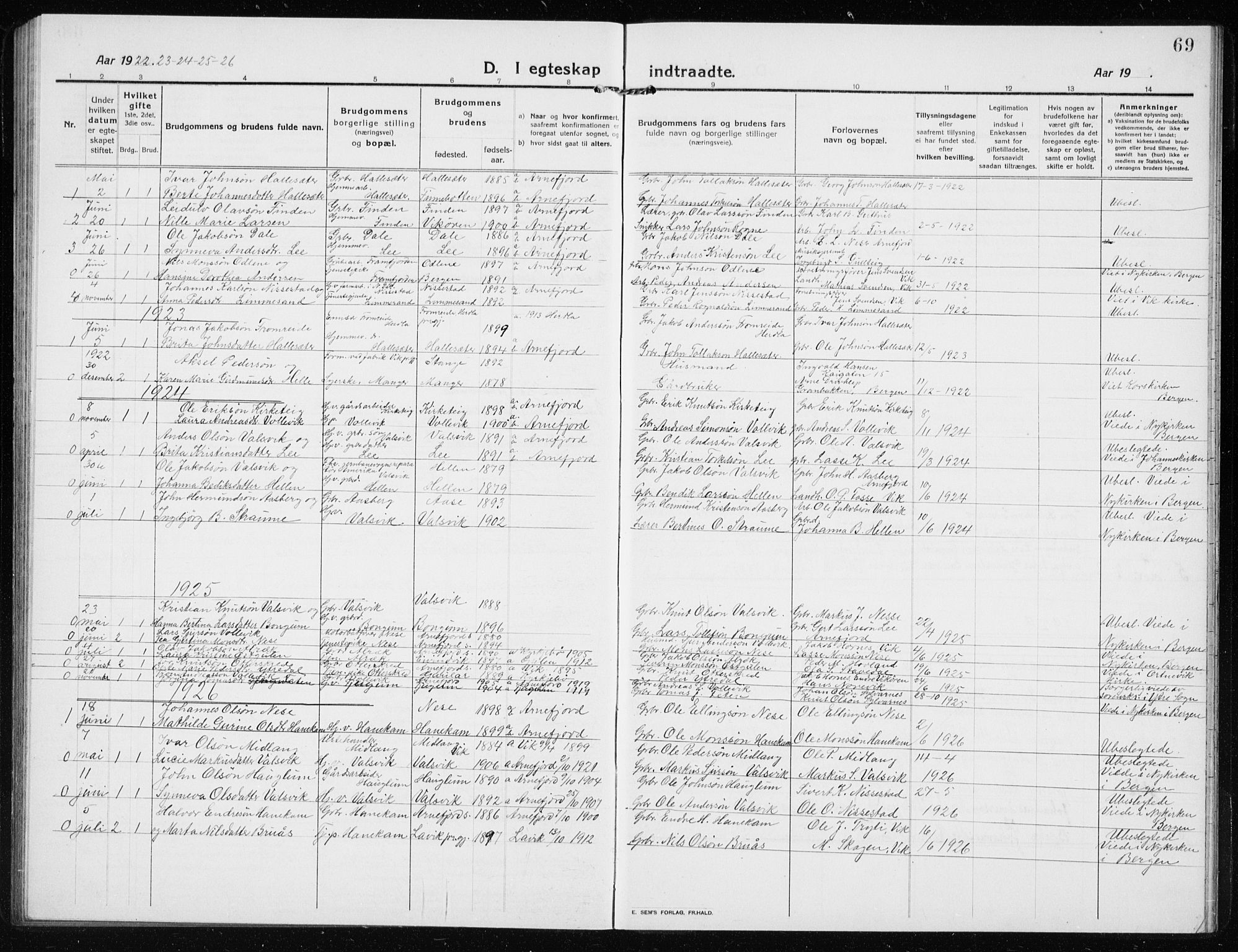 Vik sokneprestembete, SAB/A-81501: Parish register (copy) no. B 4, 1913-1938, p. 69