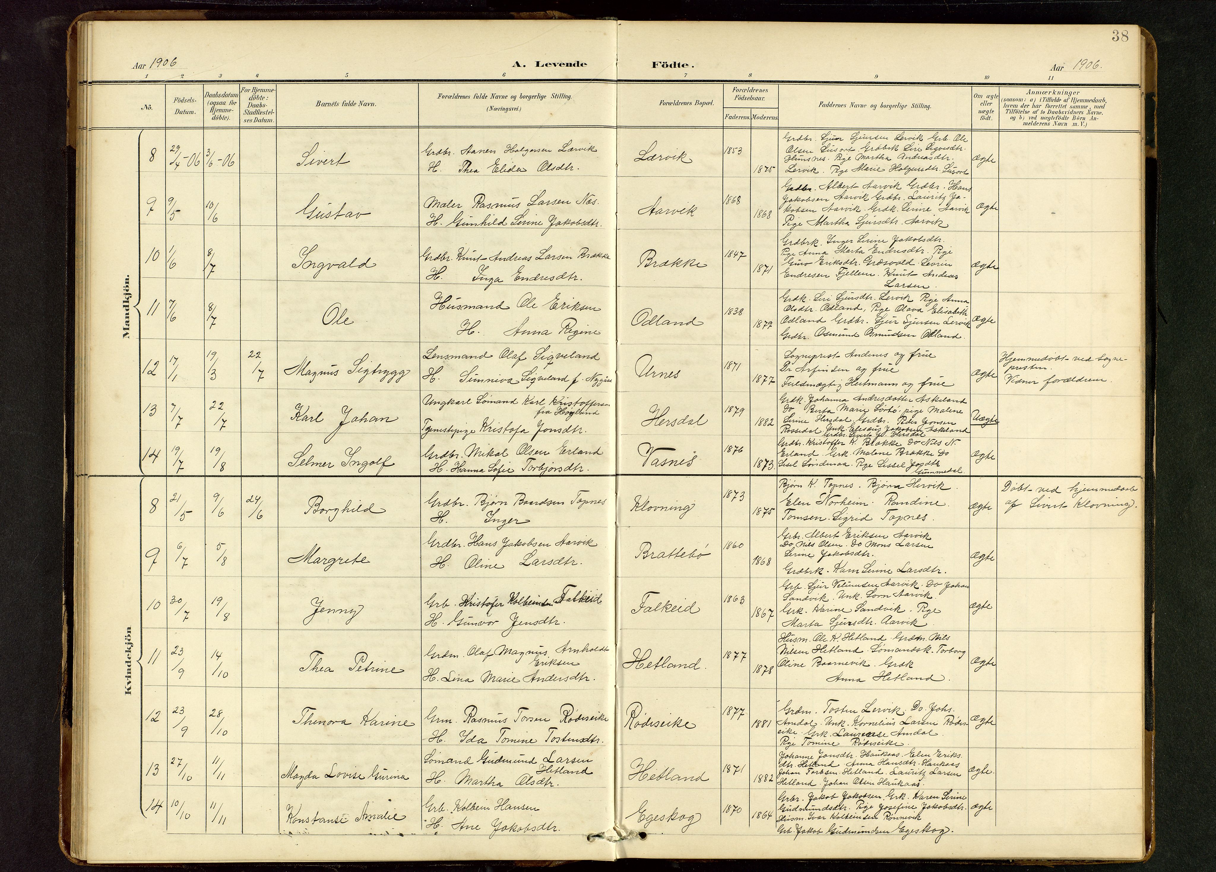 Tysvær sokneprestkontor, AV/SAST-A -101864/H/Ha/Hab/L0010: Parish register (copy) no. B 10, 1897-1912, p. 38