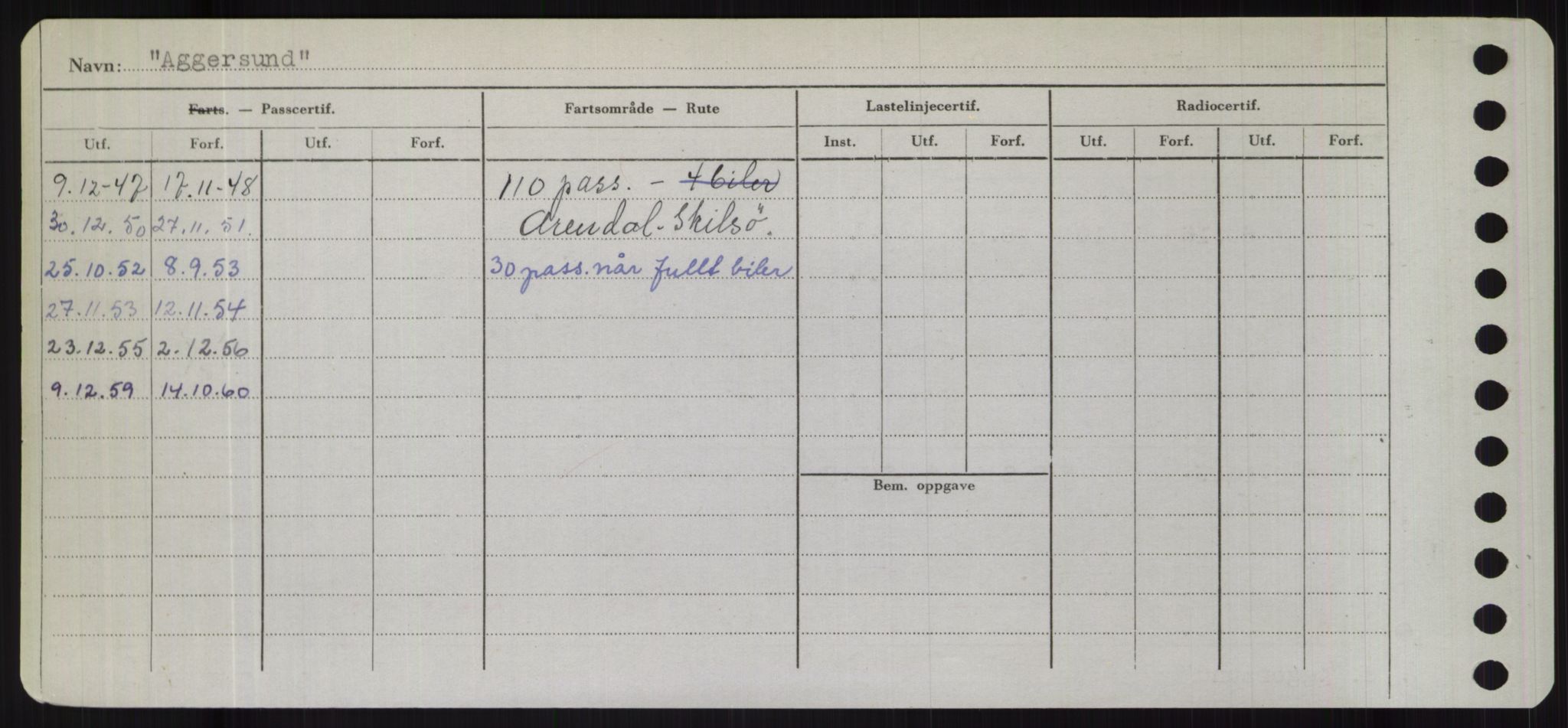 Sjøfartsdirektoratet med forløpere, Skipsmålingen, RA/S-1627/H/Hd/L0001: Fartøy, A-Anv, p. 128