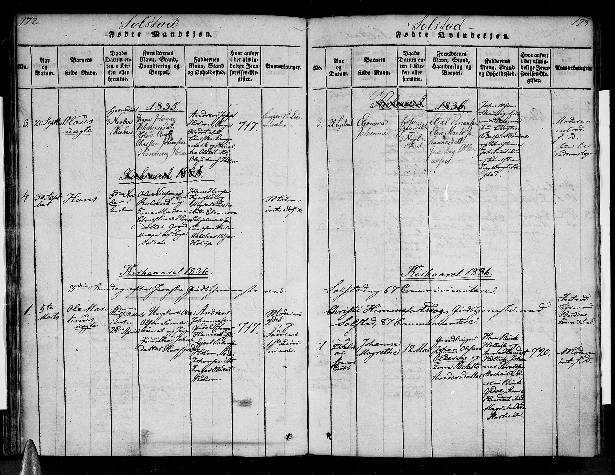 Ministerialprotokoller, klokkerbøker og fødselsregistre - Nordland, AV/SAT-A-1459/810/L0143: Parish register (official) no. 810A06 /2, 1820-1841, p. 172-173