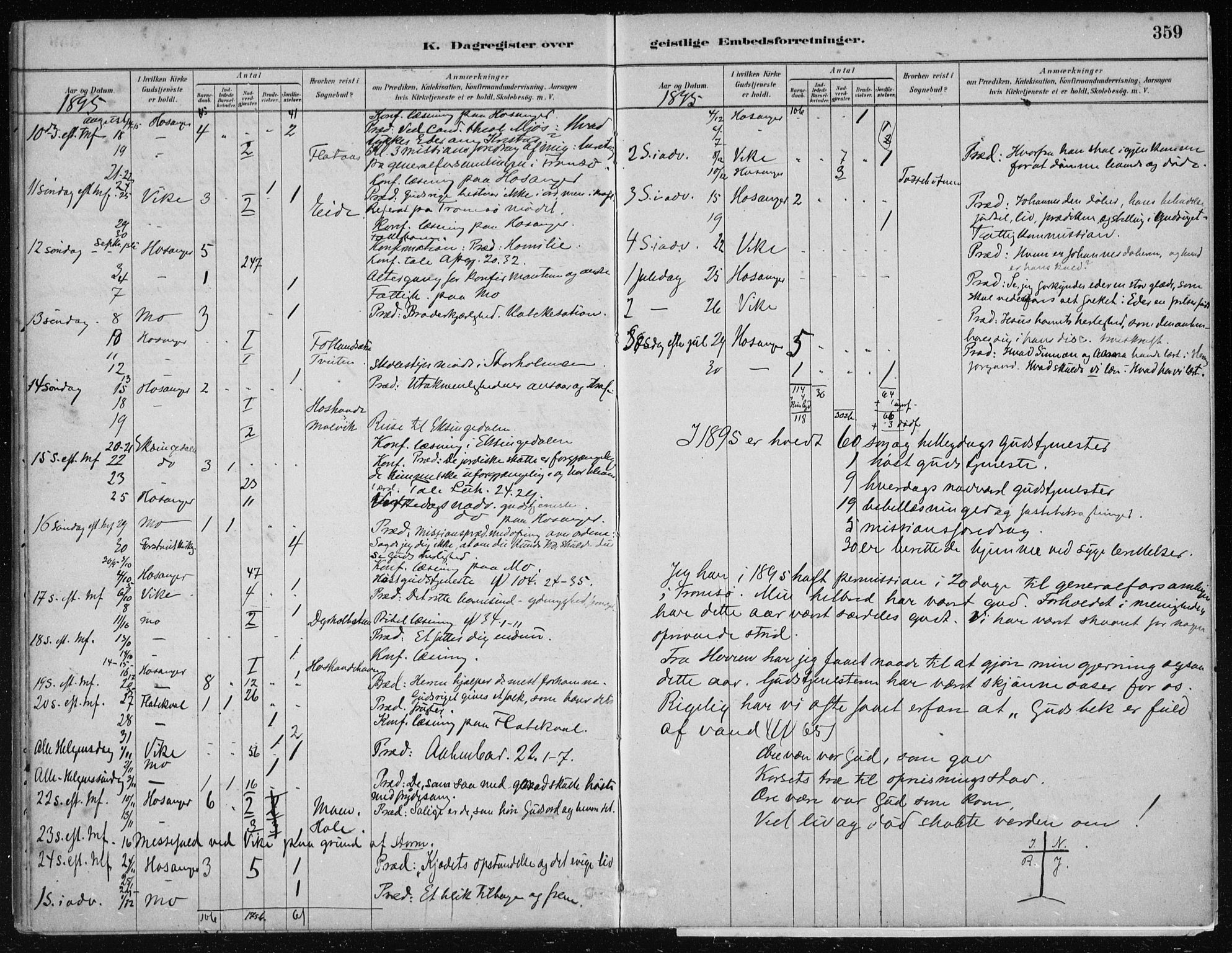 Hosanger sokneprestembete, AV/SAB-A-75801/H/Haa: Parish register (official) no. B  1, 1880-1896, p. 359