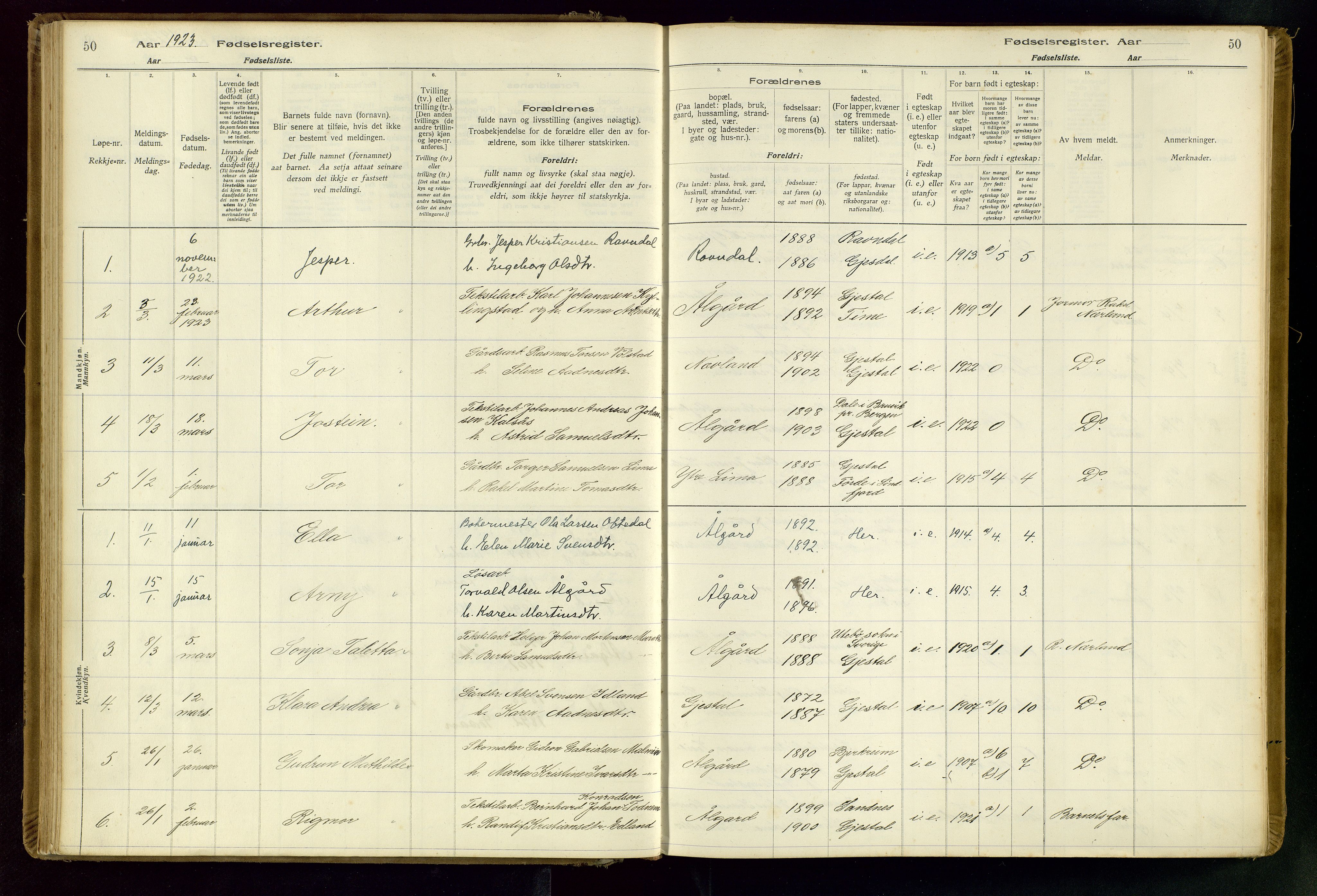 Gjesdal sokneprestkontor, SAST/A-101796/002/O/L0001: Birth register no. 1, 1916-1949, p. 50