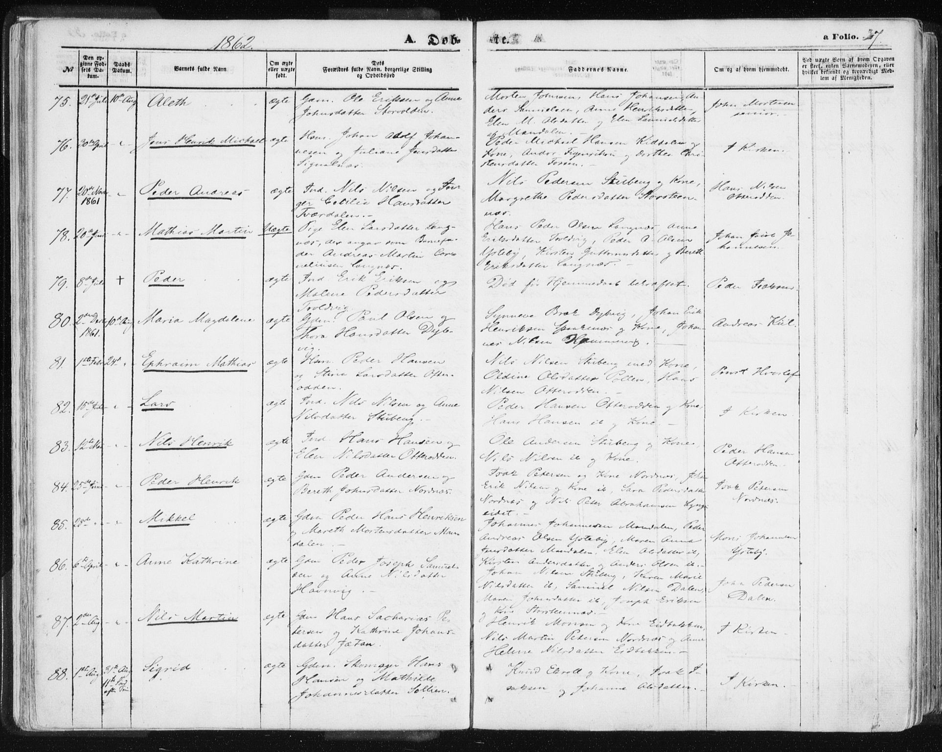 Lyngen sokneprestembete, AV/SATØ-S-1289/H/He/Hea/L0005kirke: Parish register (official) no. 5, 1859-1869, p. 37