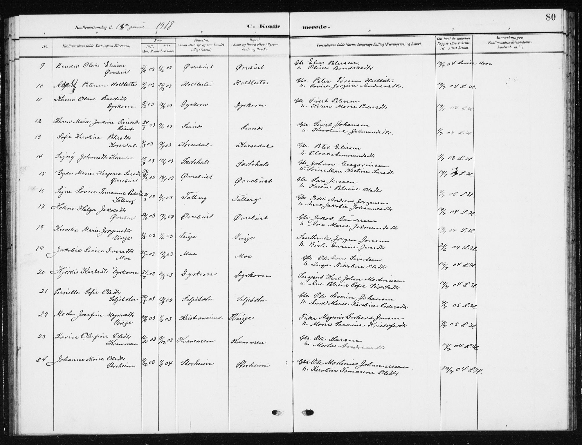 Ministerialprotokoller, klokkerbøker og fødselsregistre - Møre og Romsdal, AV/SAT-A-1454/521/L0303: Parish register (copy) no. 521C04, 1908-1943, p. 80