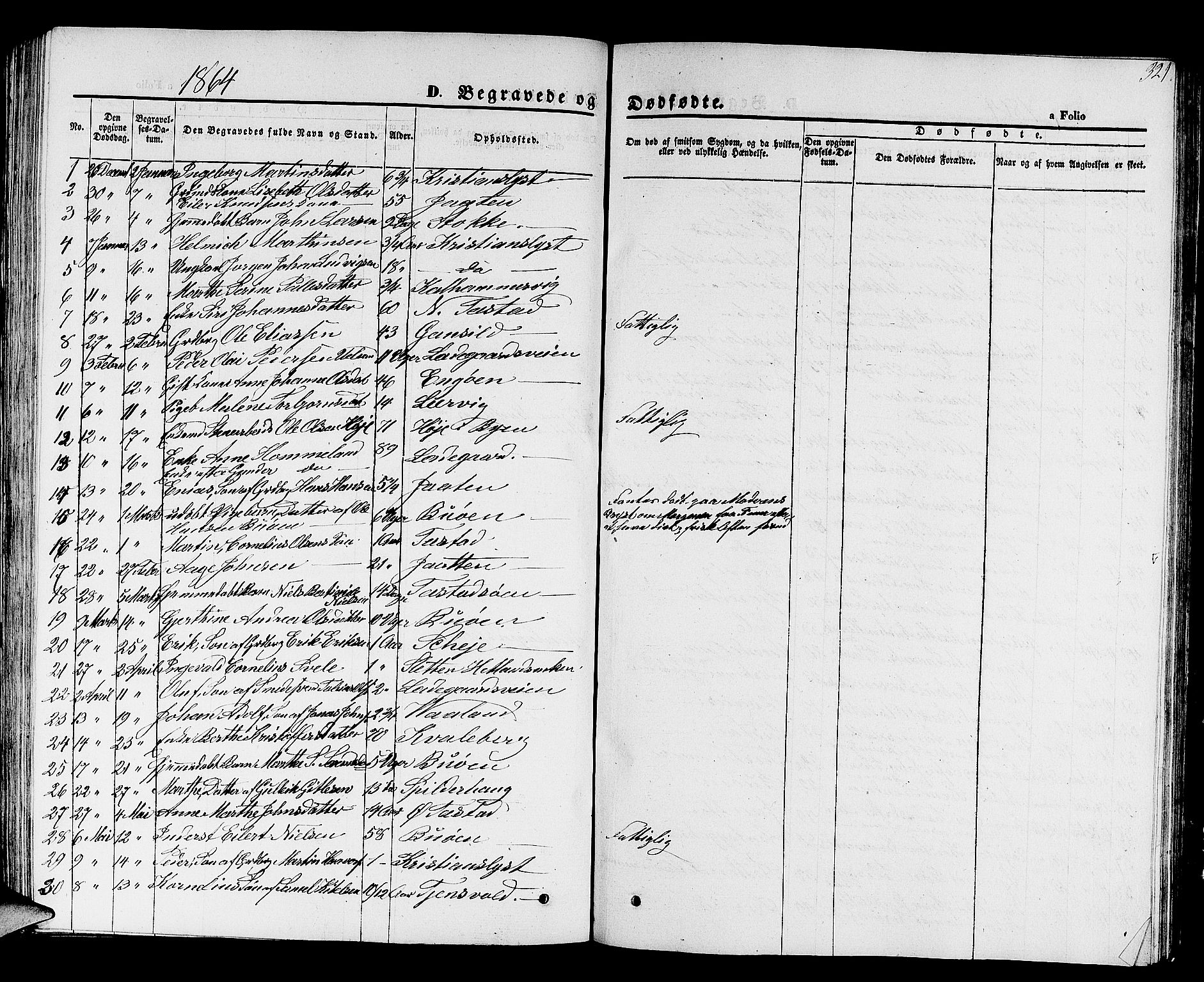 Hetland sokneprestkontor, SAST/A-101826/30/30BB/L0001: Parish register (copy) no. B 1, 1850-1868, p. 321